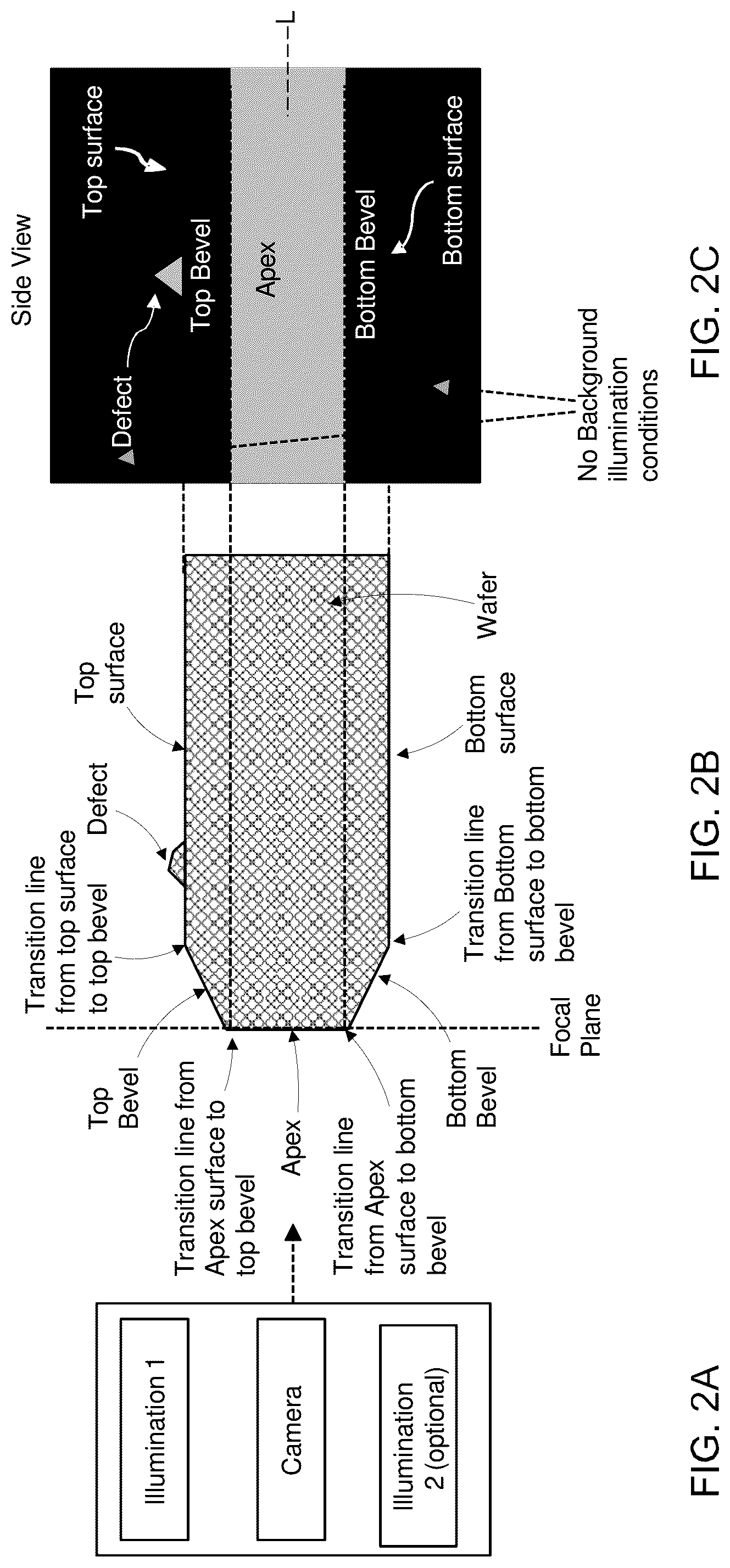 Patent US12320757 Figure 2 – Semiconductor inspection tool system and method for wafer edge inspection