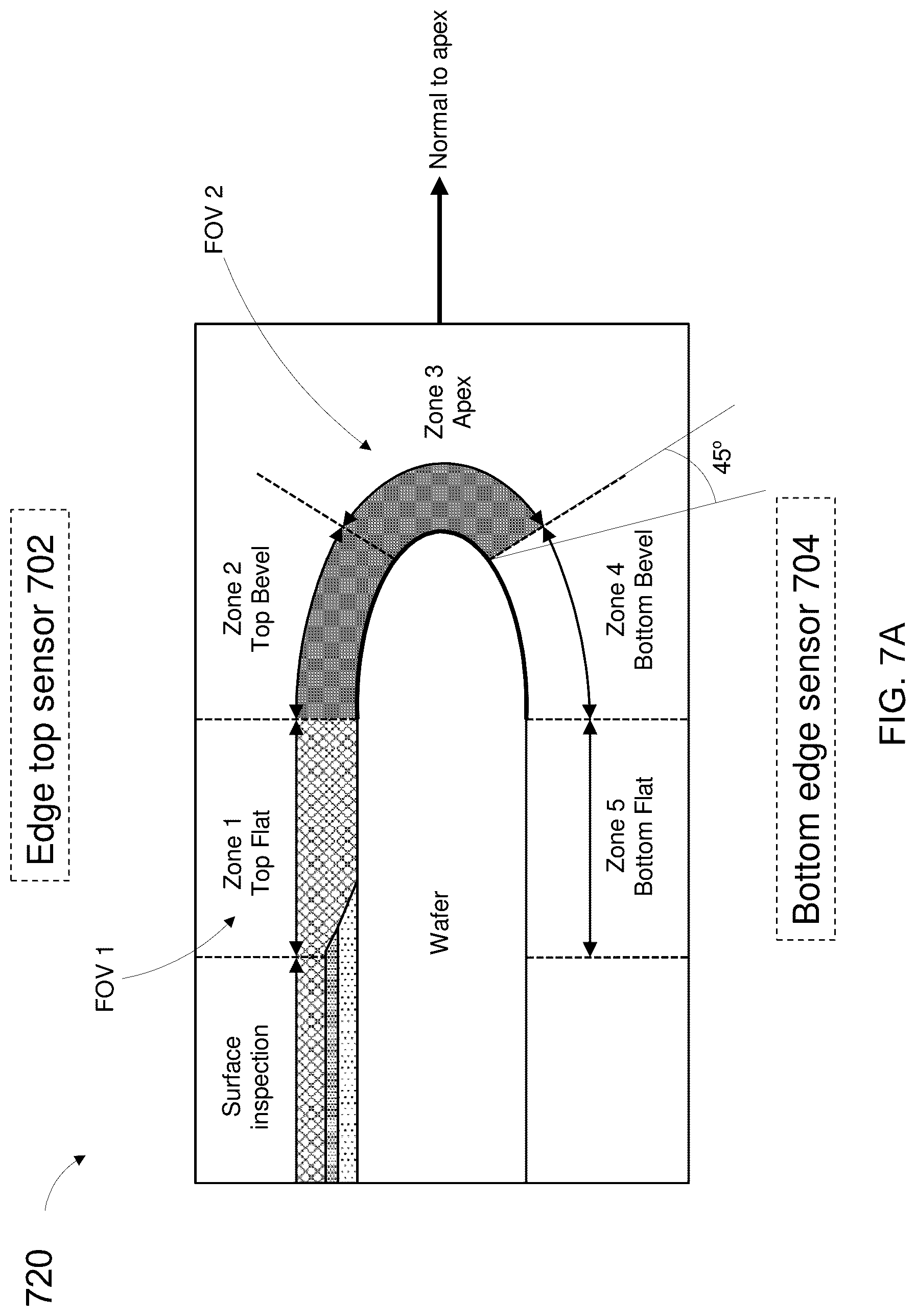 Patent US12320757 Figure 13 – Semiconductor inspection tool system and method for wafer edge inspection