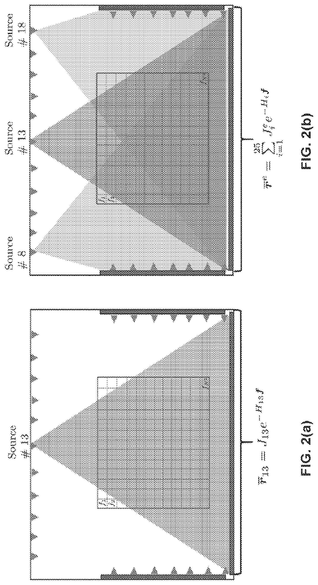 Patent US12320761 Figure 2 – Multiplexed computed tomography x-ray imaging