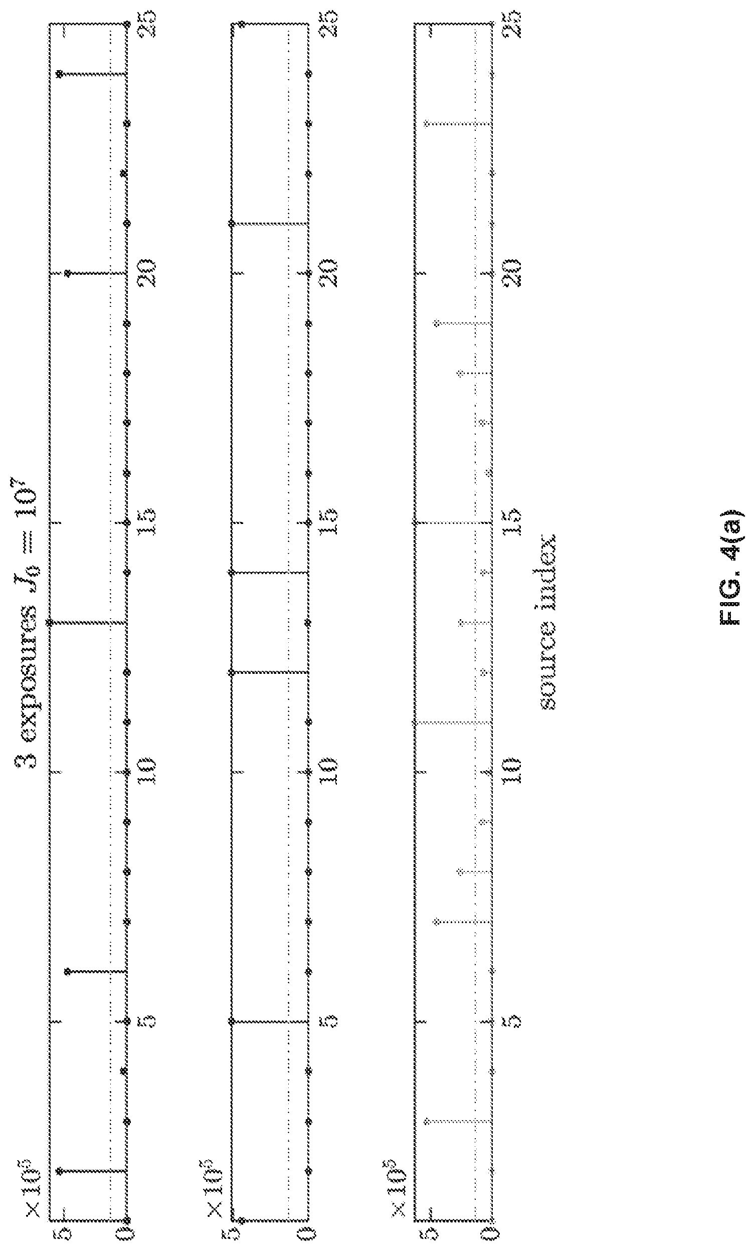 Patent US12320761 Figure 4 – Multiplexed computed tomography x-ray imaging