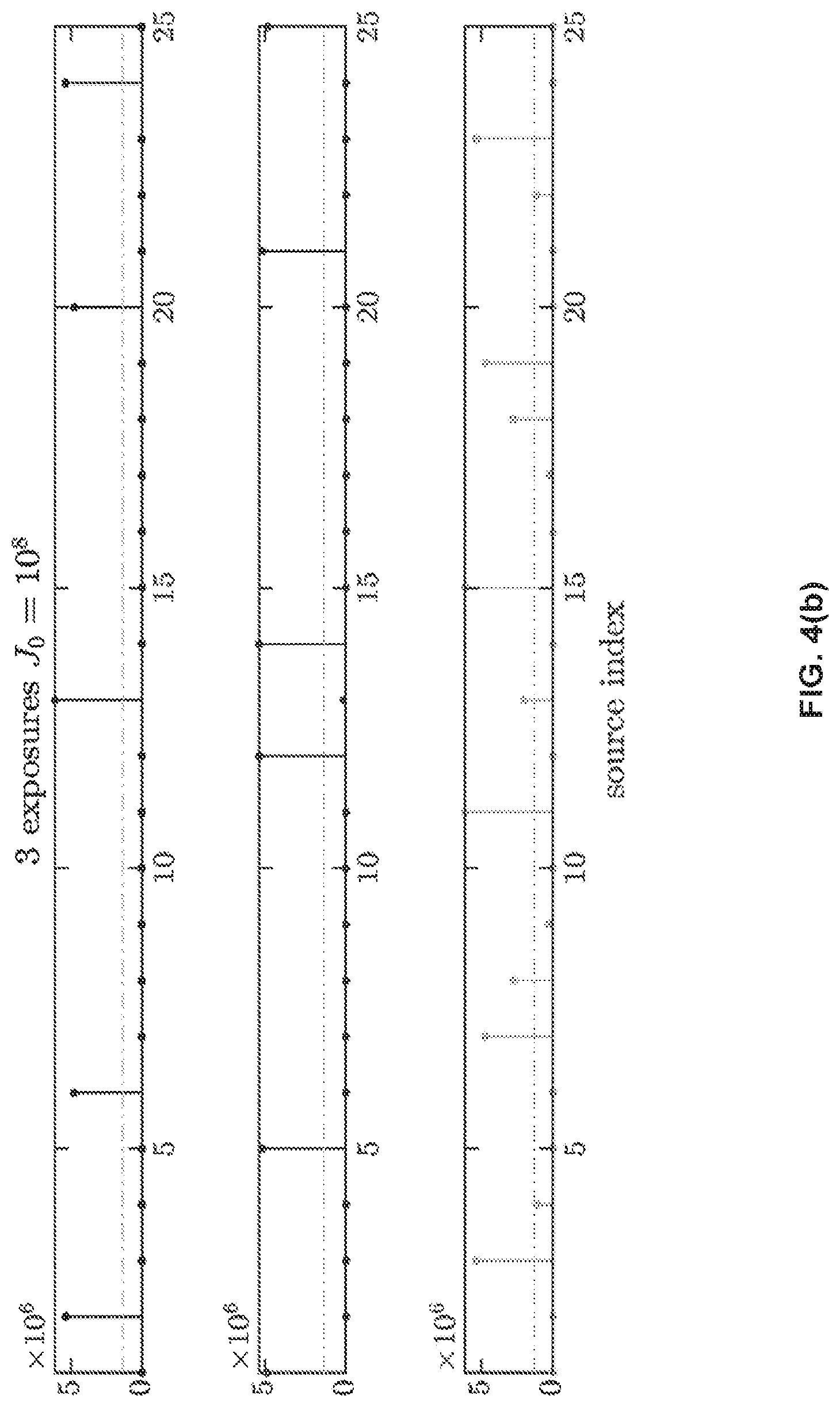 Patent US12320761 Figure 5 – Multiplexed computed tomography x-ray imaging