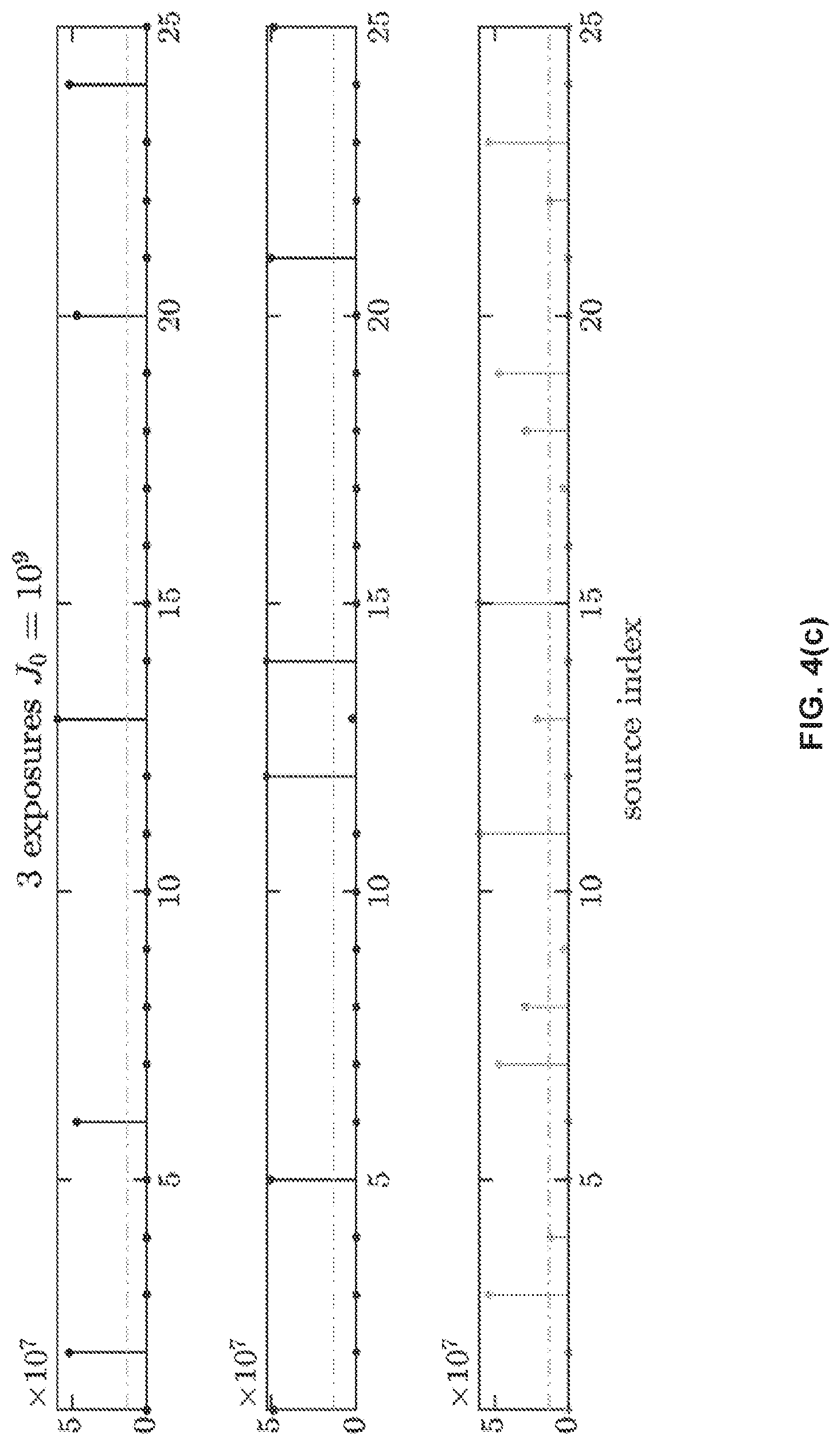 Patent US12320761 Figure 6 – Multiplexed computed tomography x-ray imaging