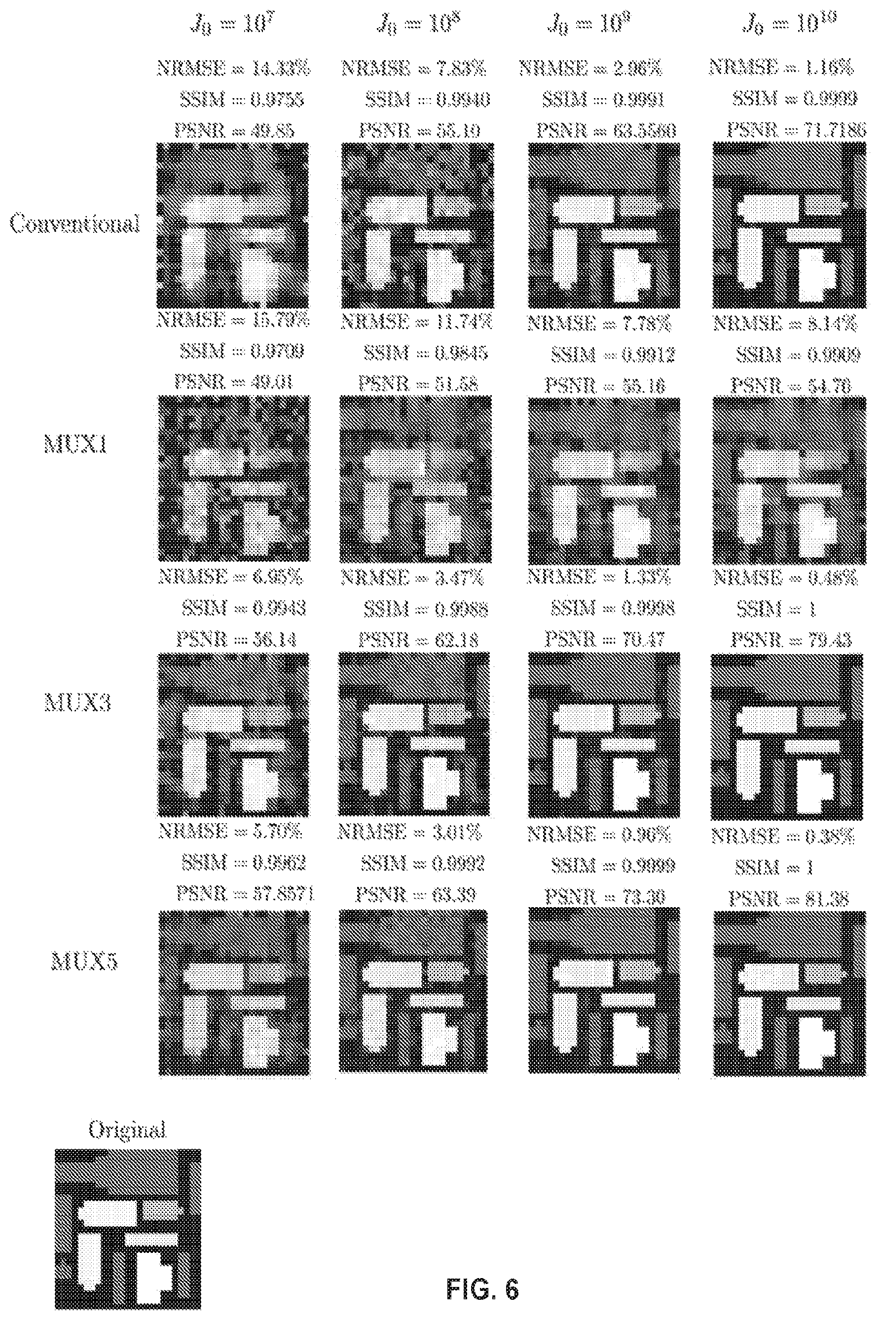 Patent US12320761 Figure 10 – Multiplexed computed tomography x-ray imaging