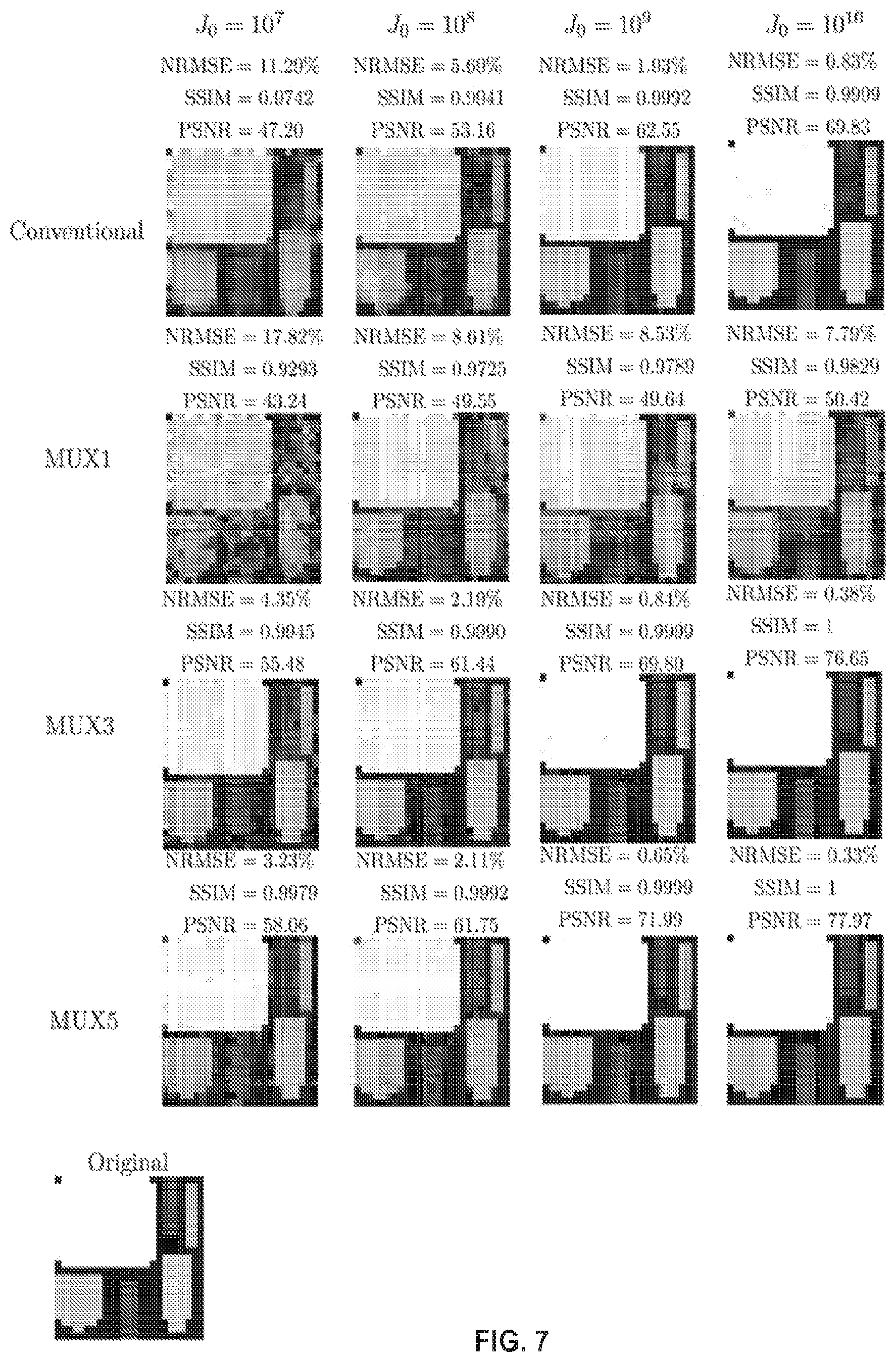 Patent US12320761 Figure 11 – Multiplexed computed tomography x-ray imaging