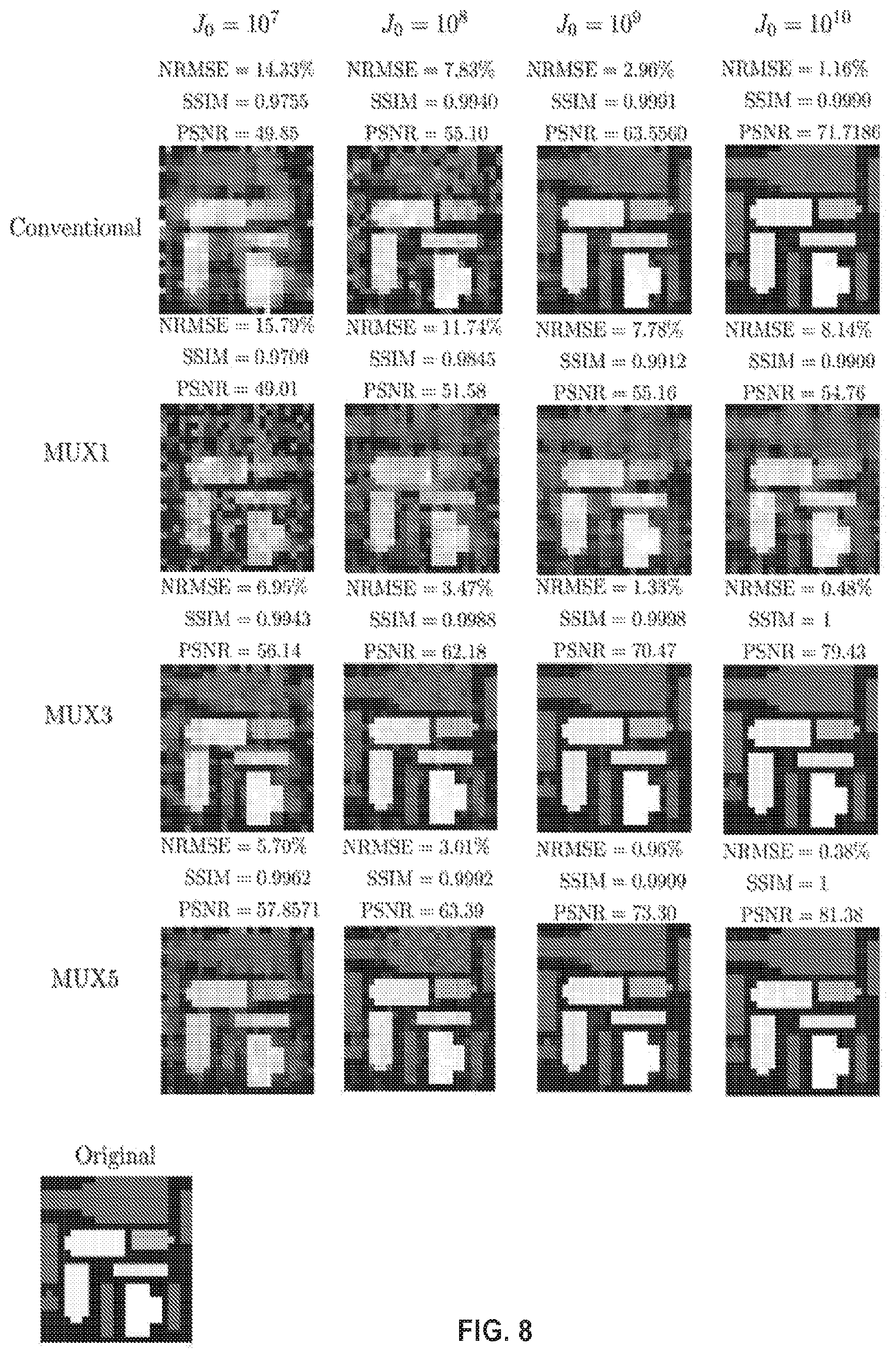 Patent US12320761 Figure 12 – Multiplexed computed tomography x-ray imaging
