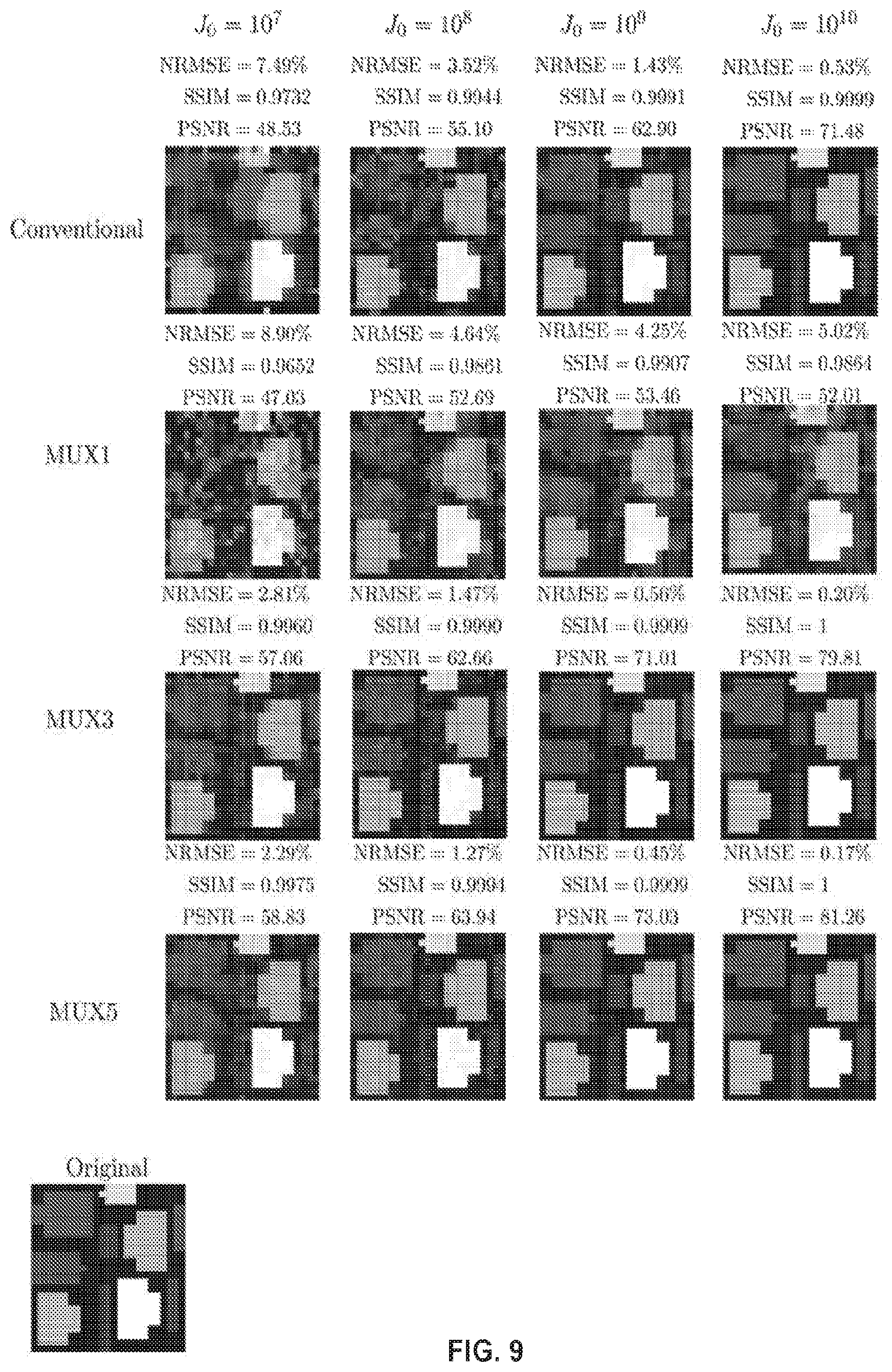 Patent US12320761 Figure 13 – Multiplexed computed tomography x-ray imaging