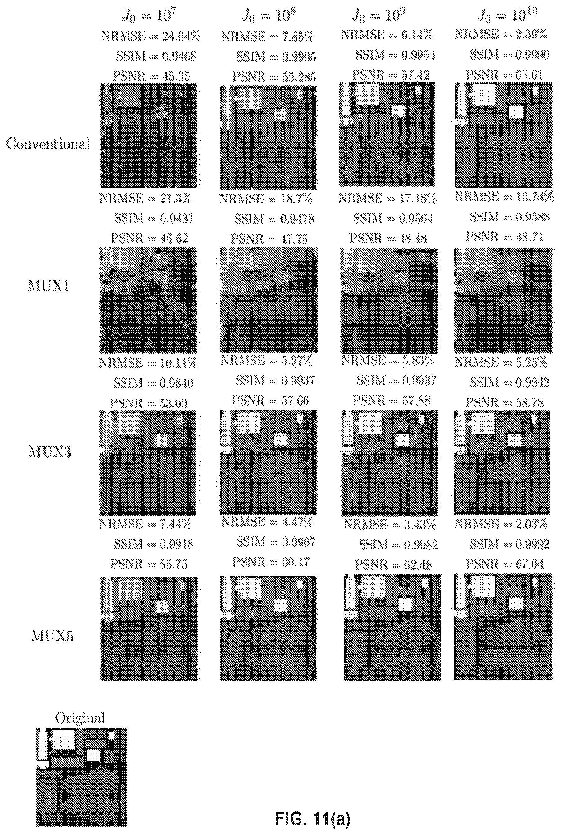 Patent US12320761 Figure 15 – Multiplexed computed tomography x-ray imaging