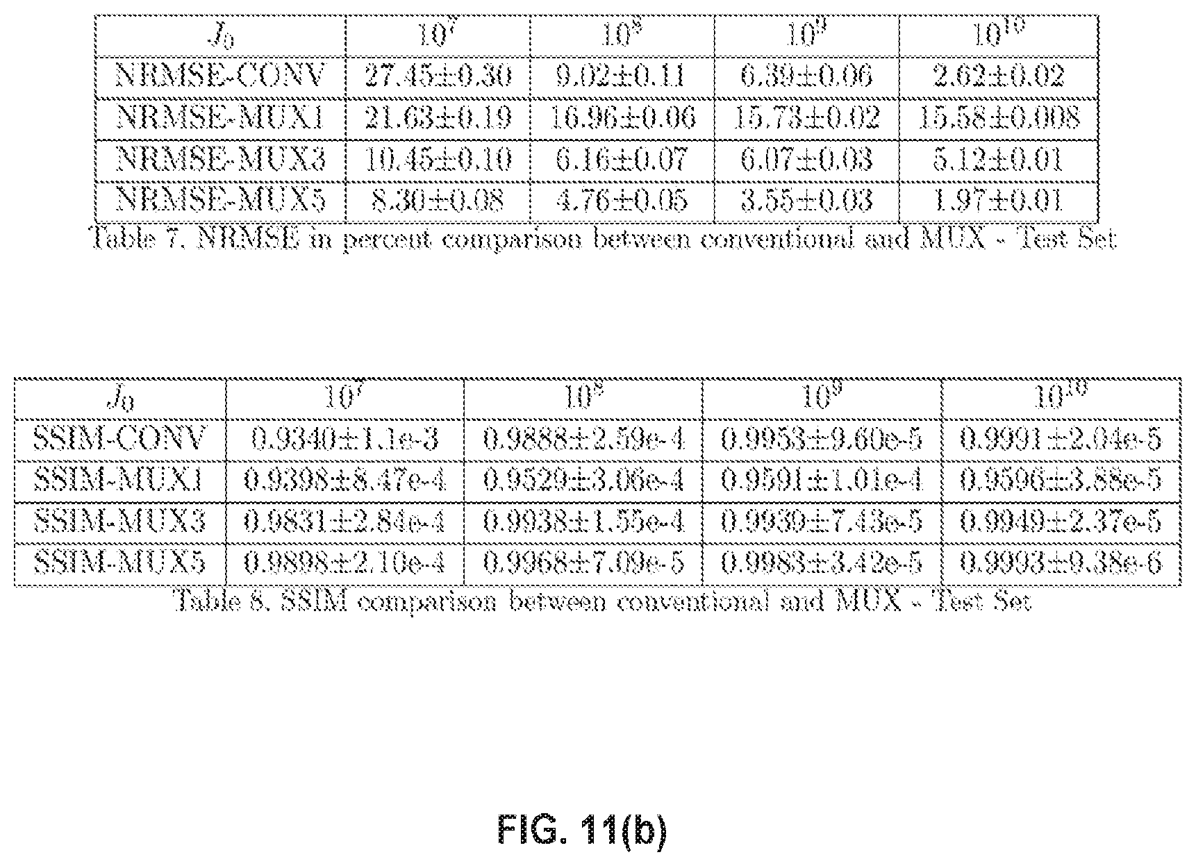 Patent US12320761 Figure 16 – Multiplexed computed tomography x-ray imaging