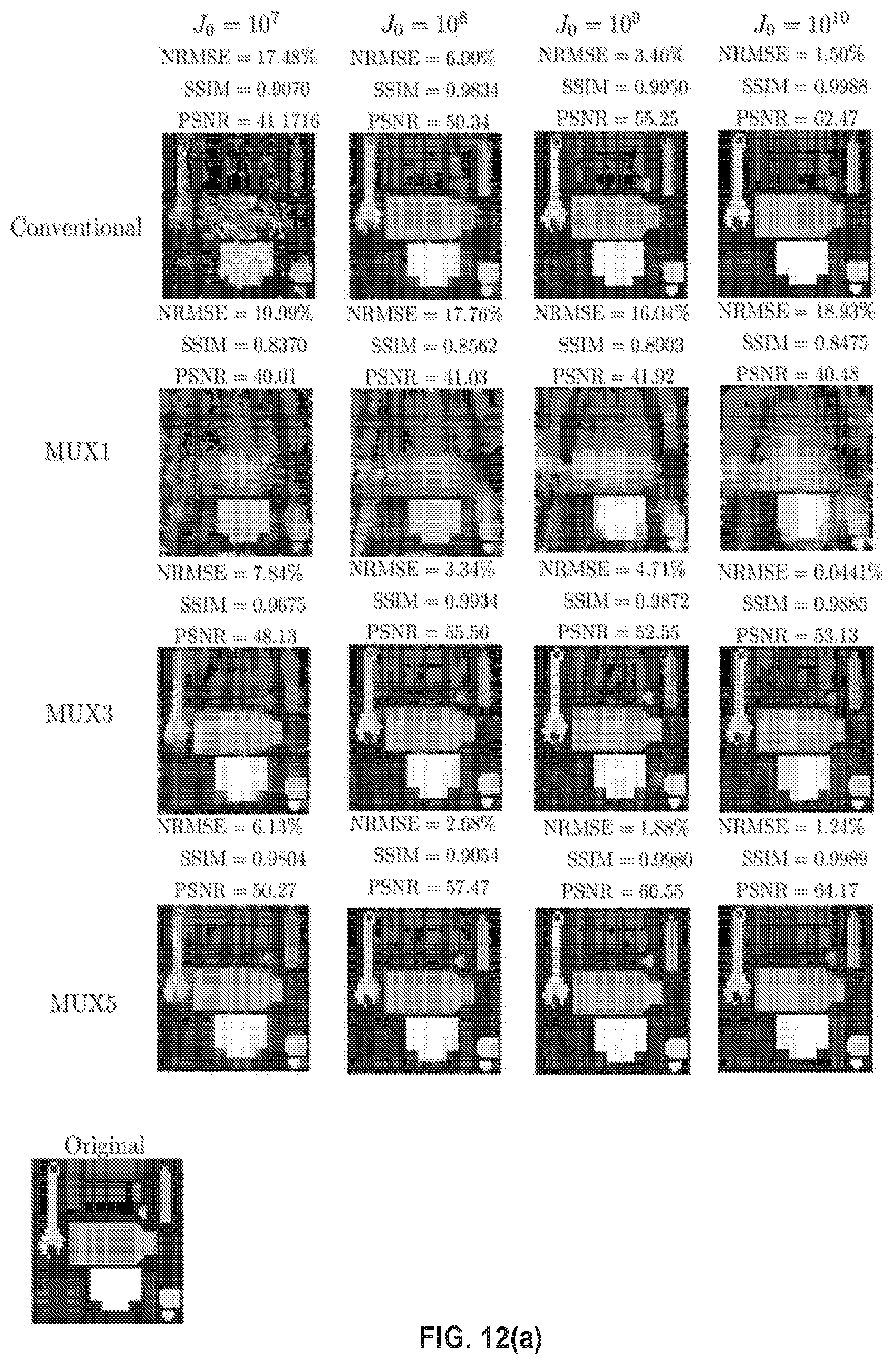 Patent US12320761 Figure 17 – Multiplexed computed tomography x-ray imaging