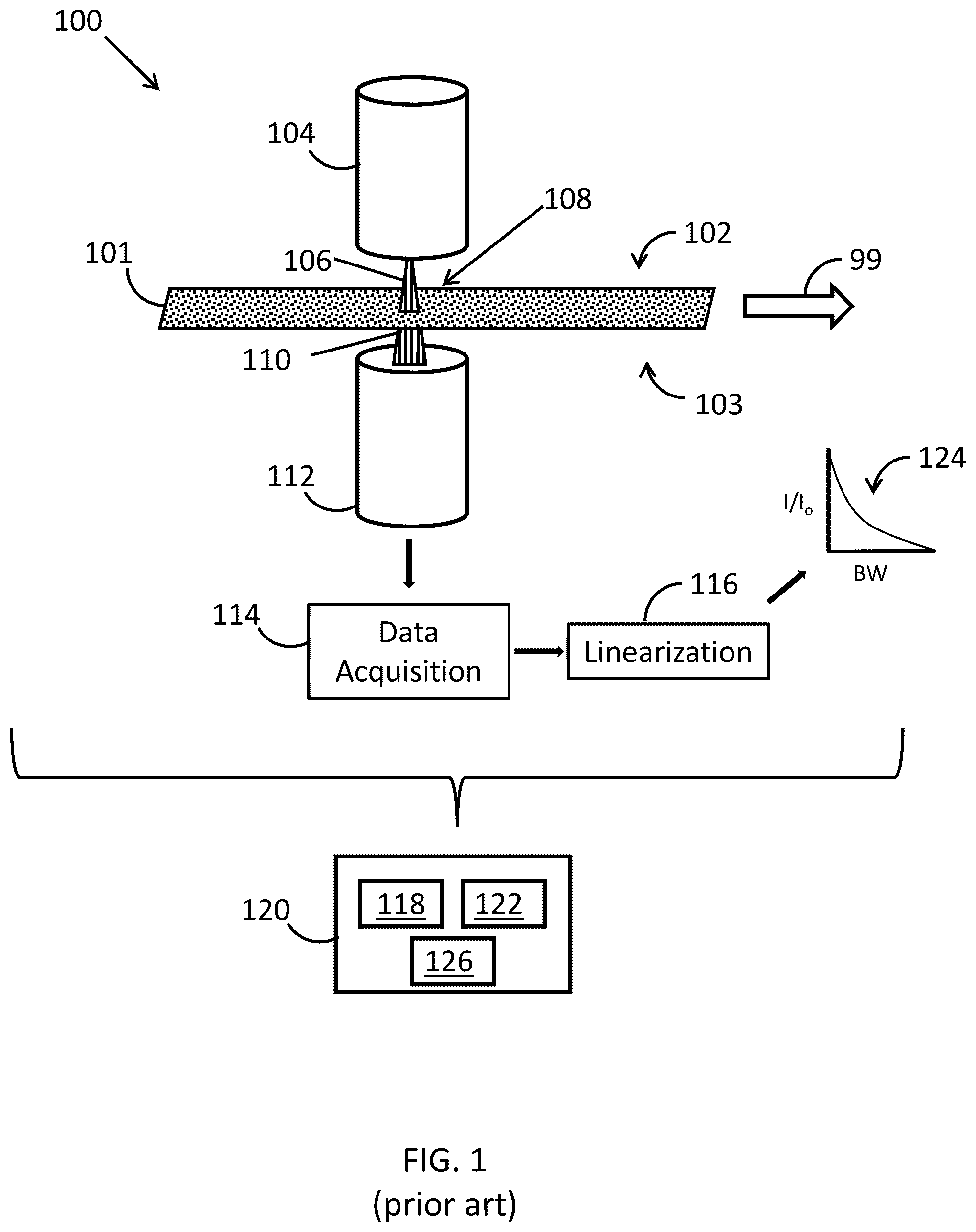 Patent US12320762 — Calibration sample set and method for li-ion battery gauging systems — Figure 1