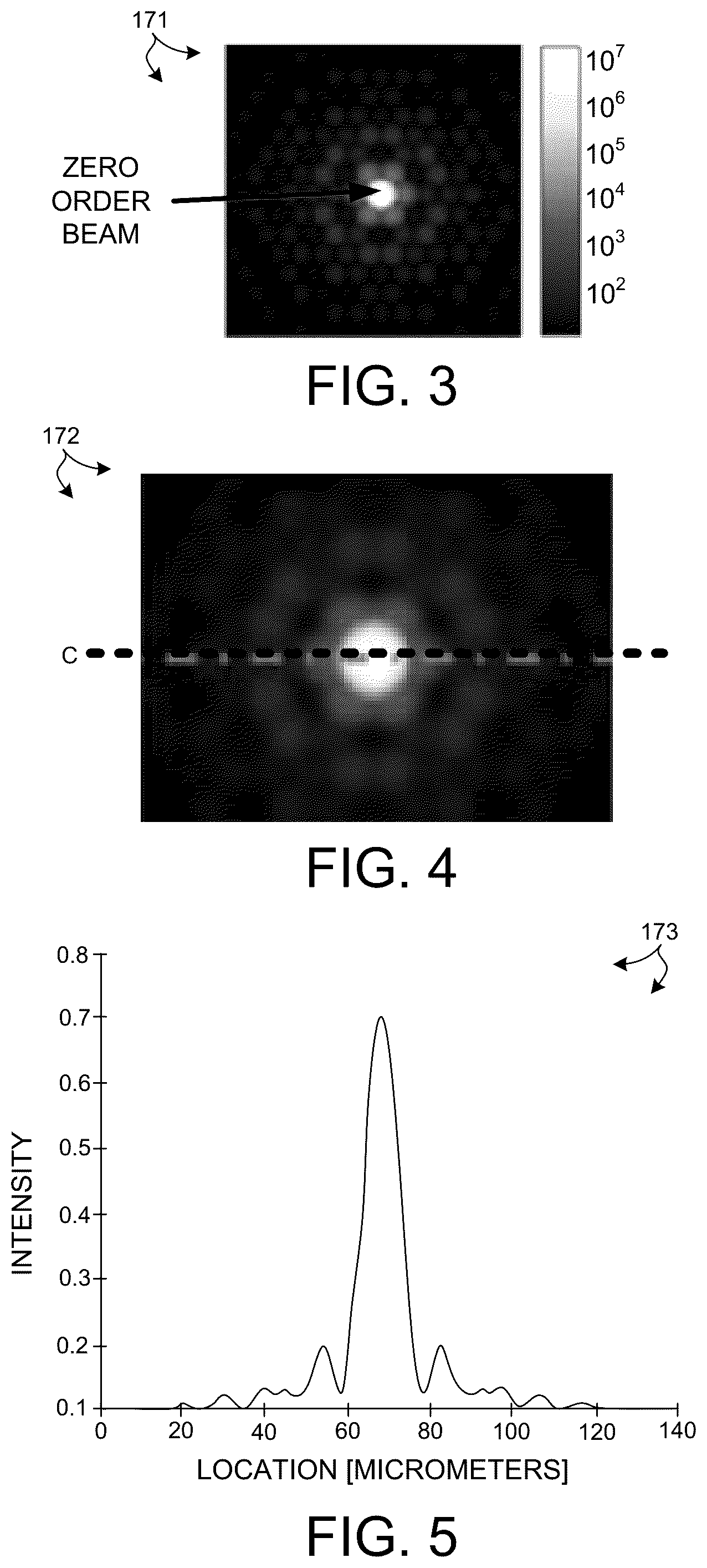 Patent US12320763 Figure 3 – Full beam metrology for x-ray scatterometry systems