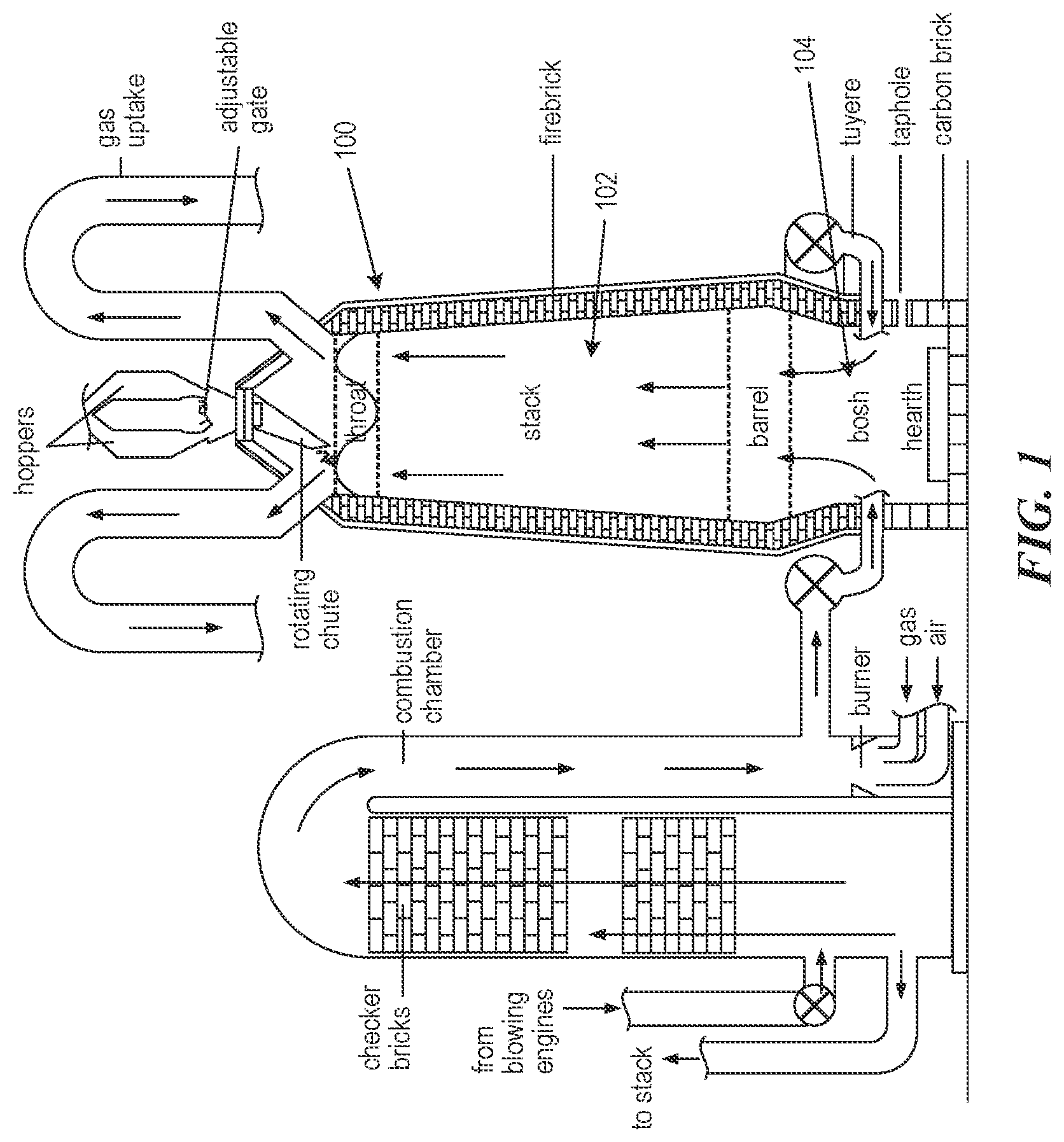 Patent US12320764 Figure 1 – System and methods of charged particle detectors for blast furnace imaging