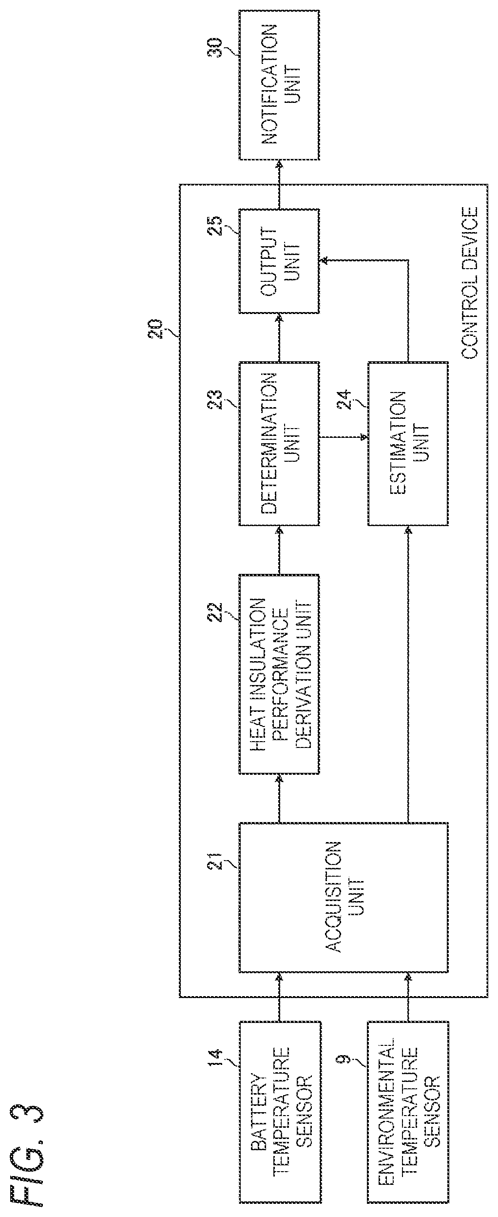 Patent US12320766 Figure 3 – Detection device