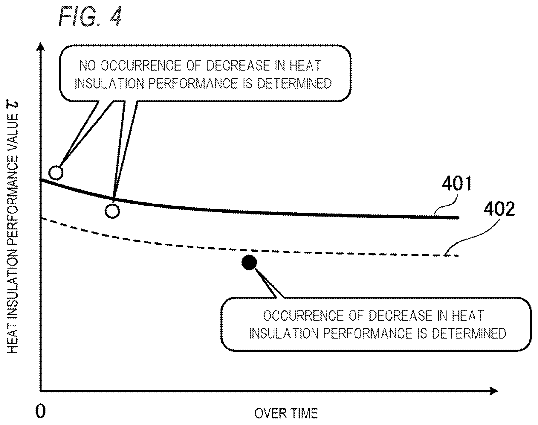 Patent US12320766 Figure 4 – Detection device
