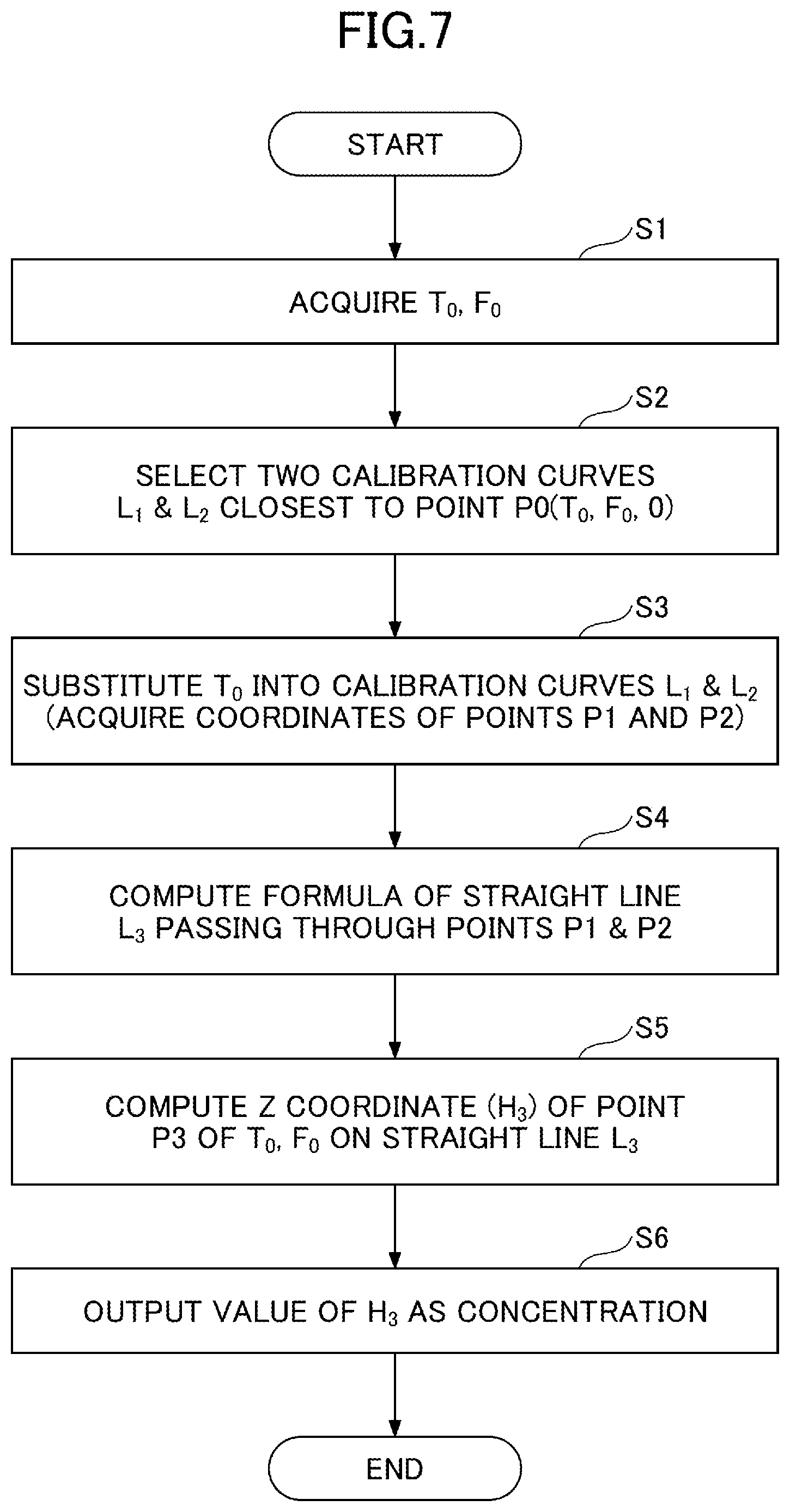 Patent US12320768 Figure 7 – Measuring device and measuring system