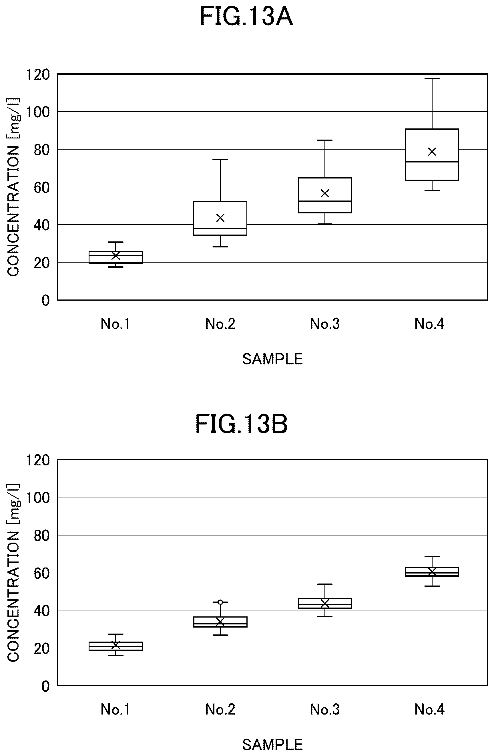 Patent US12320768 Figure 13 – Measuring device and measuring system