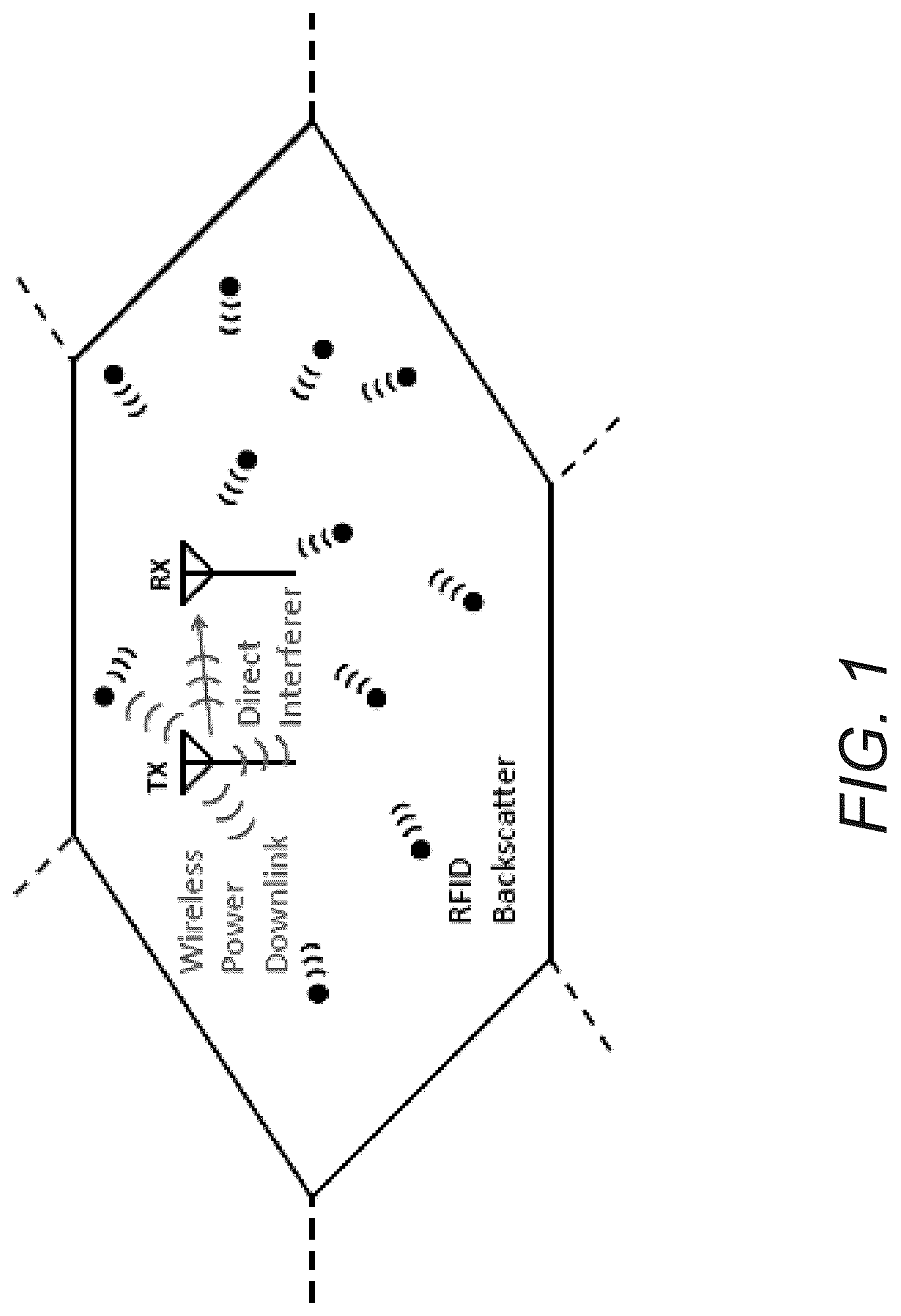 Patent US12320769 Figure 1 – Systems and methods for battery-less wirelessly powered dielectric sensors