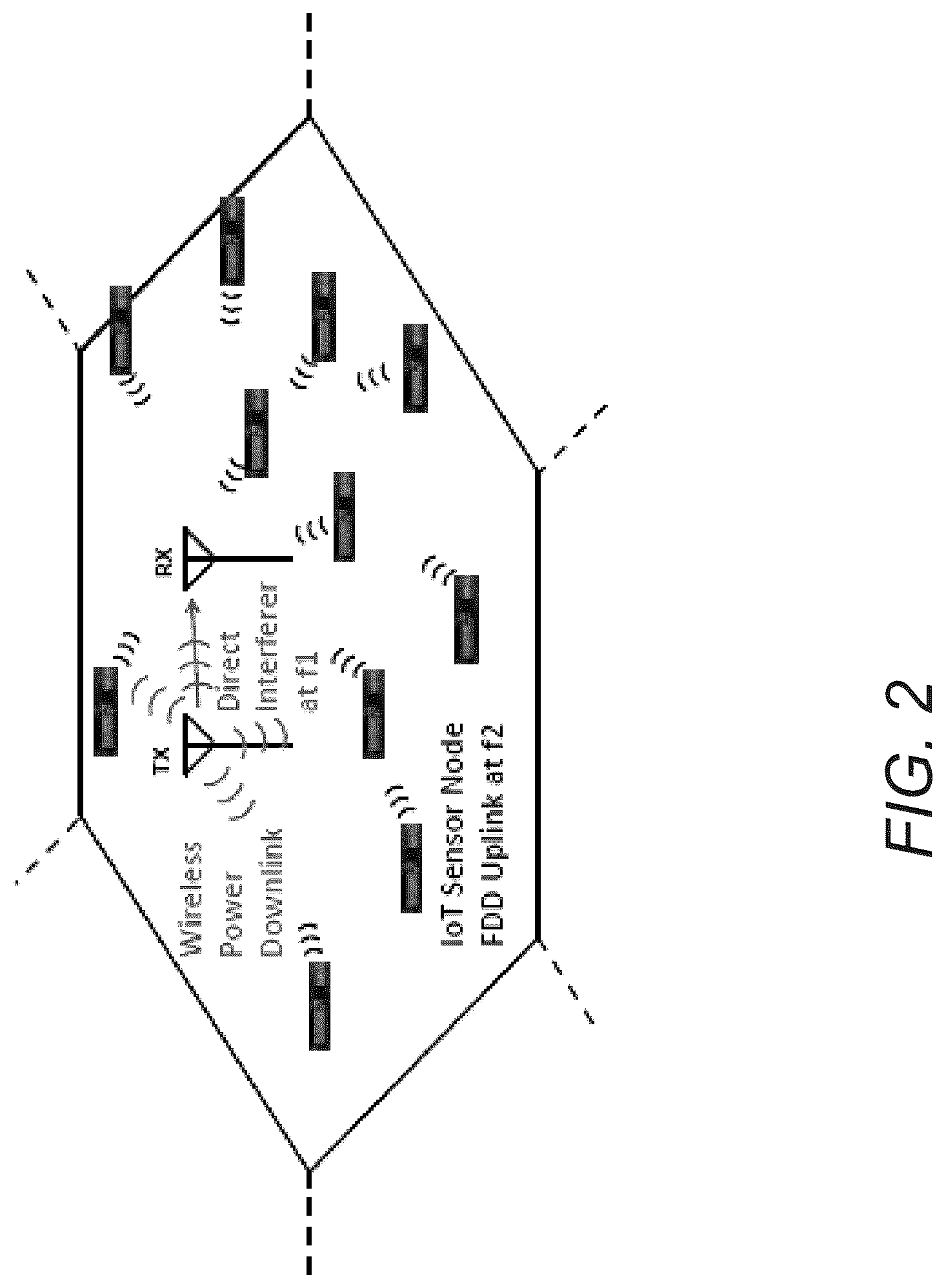 Patent US12320769 Figure 2 – Systems and methods for battery-less wirelessly powered dielectric sensors