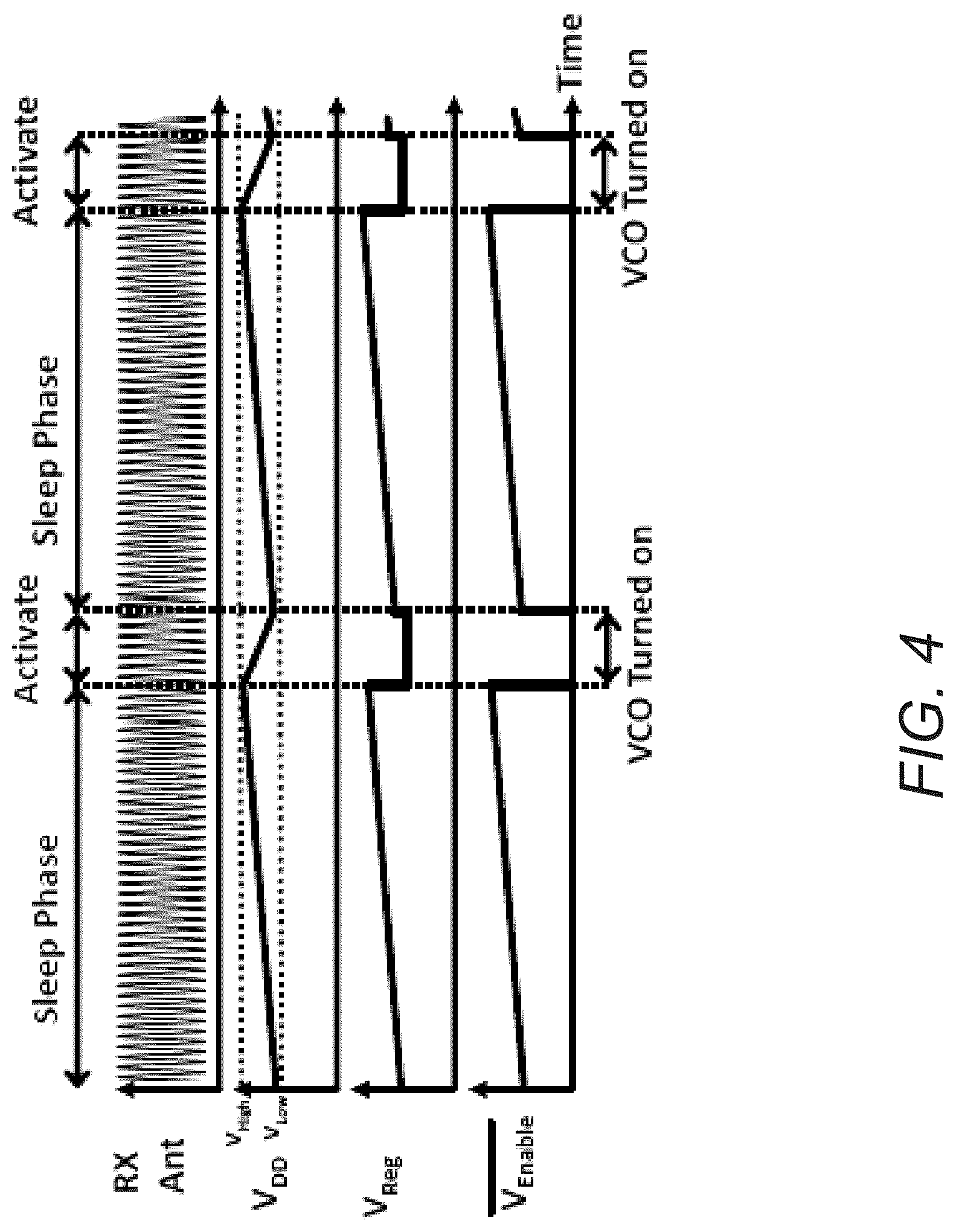 Patent US12320769 Figure 4 – Systems and methods for battery-less wirelessly powered dielectric sensors