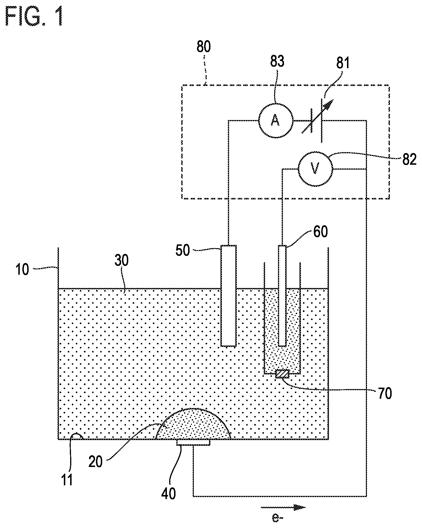 Patent US12320773 Figure 1 – Electrochemical detection method for catalytic reaction product, and transducer