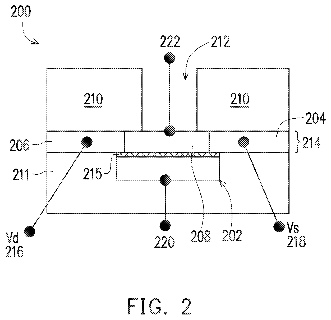 Patent US12320775 Figure 2 – Bio-field effect transistor device