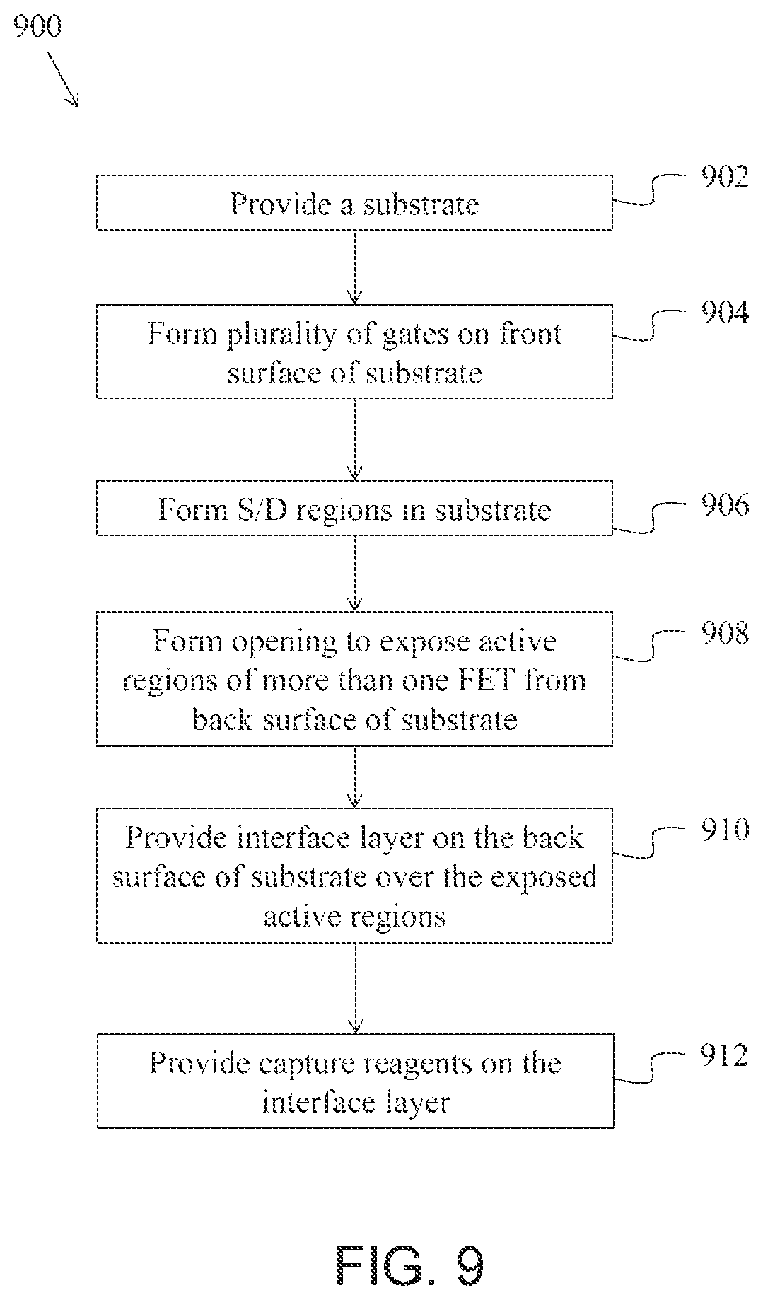 Patent US12320775 Figure 11 – Bio-field effect transistor device