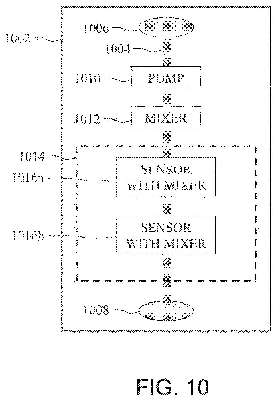 Patent US12320775 Figure 12 – Bio-field effect transistor device