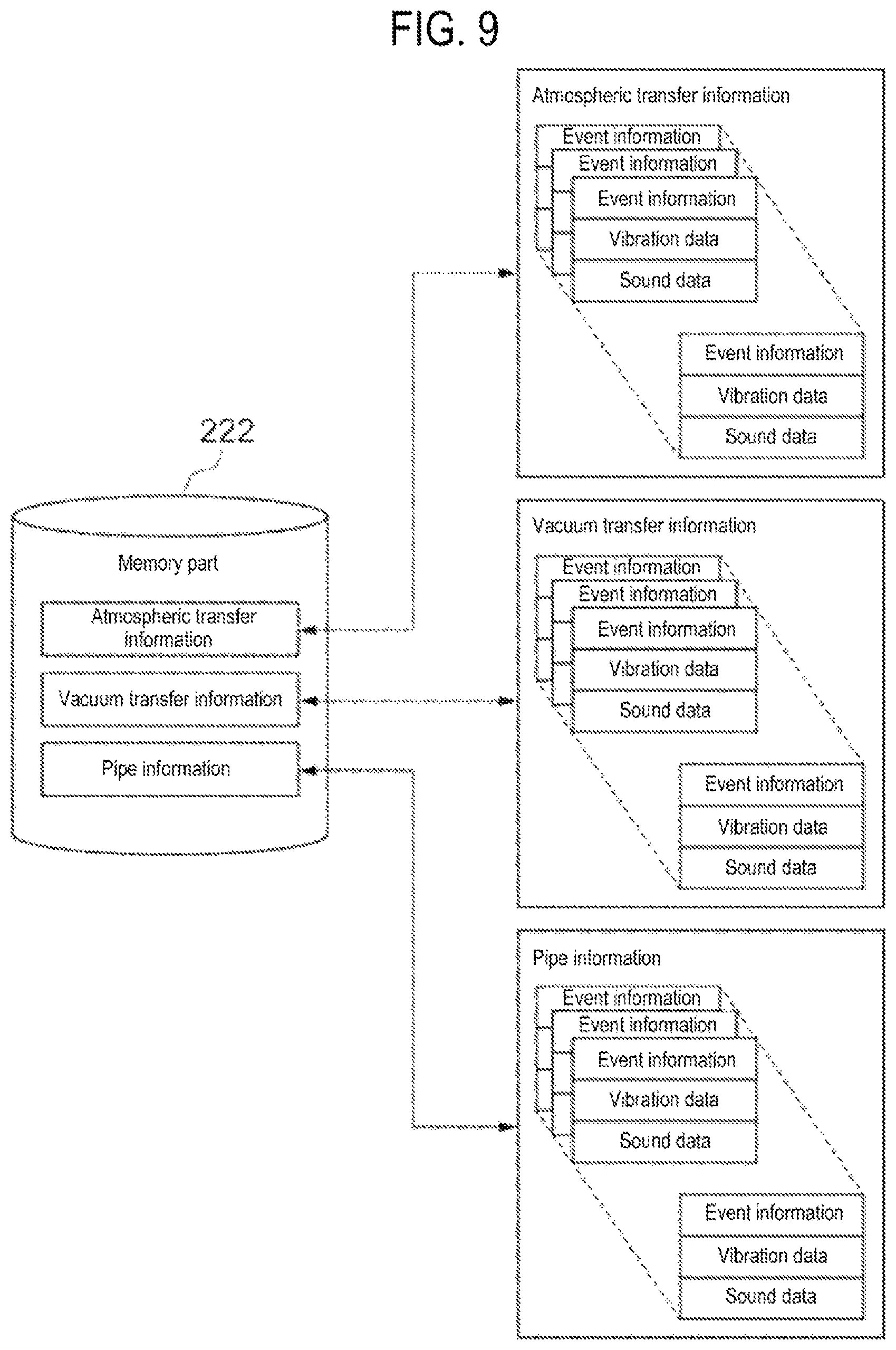 Patent US12320778 Figure 9 – Method of processing substrate, substrate processing apparatus, method of manufacturing semiconductor processing apparatus, and recording medium