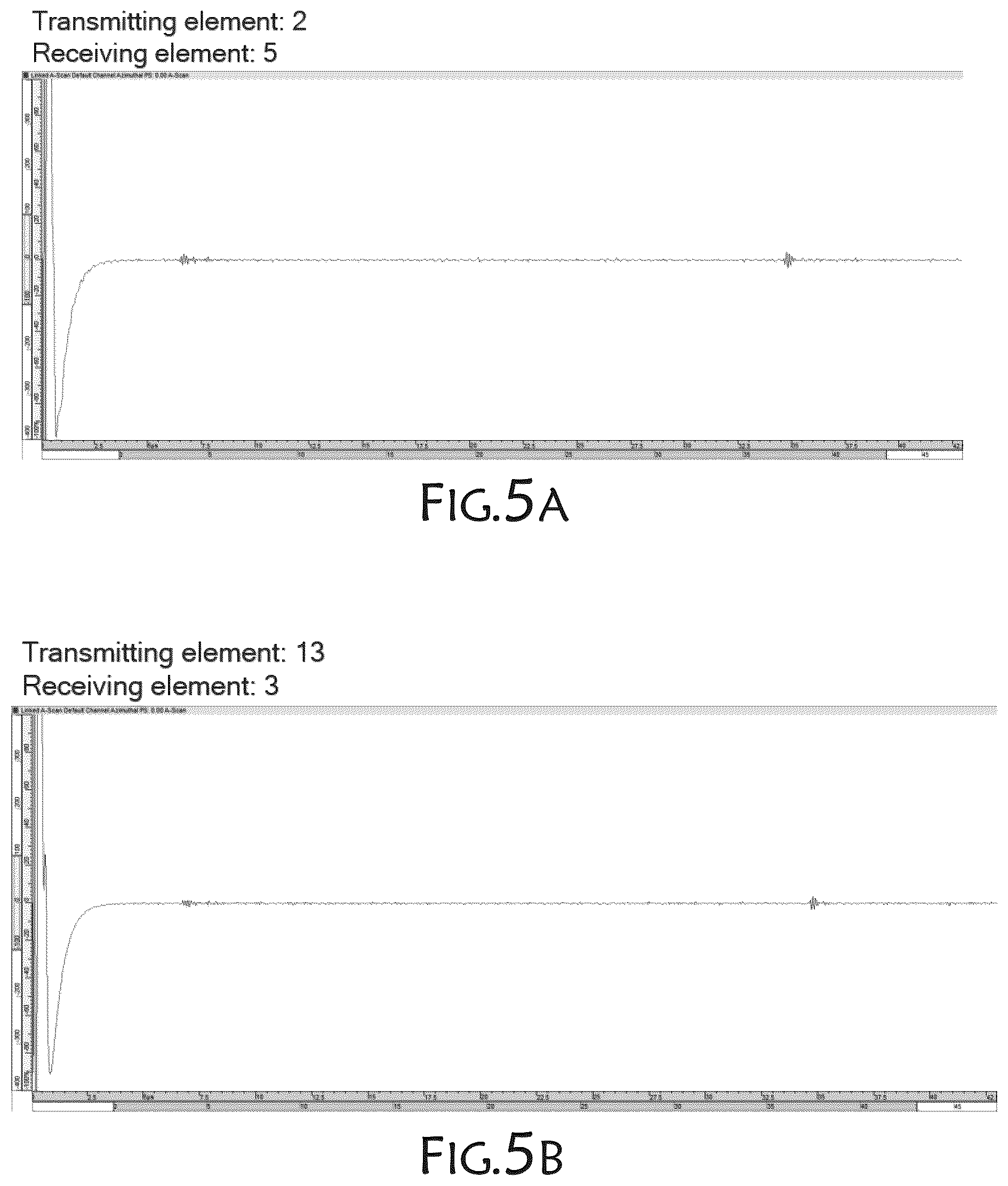 Patent US12320779 Figure 5 – Thick-film transducer arrays and control field