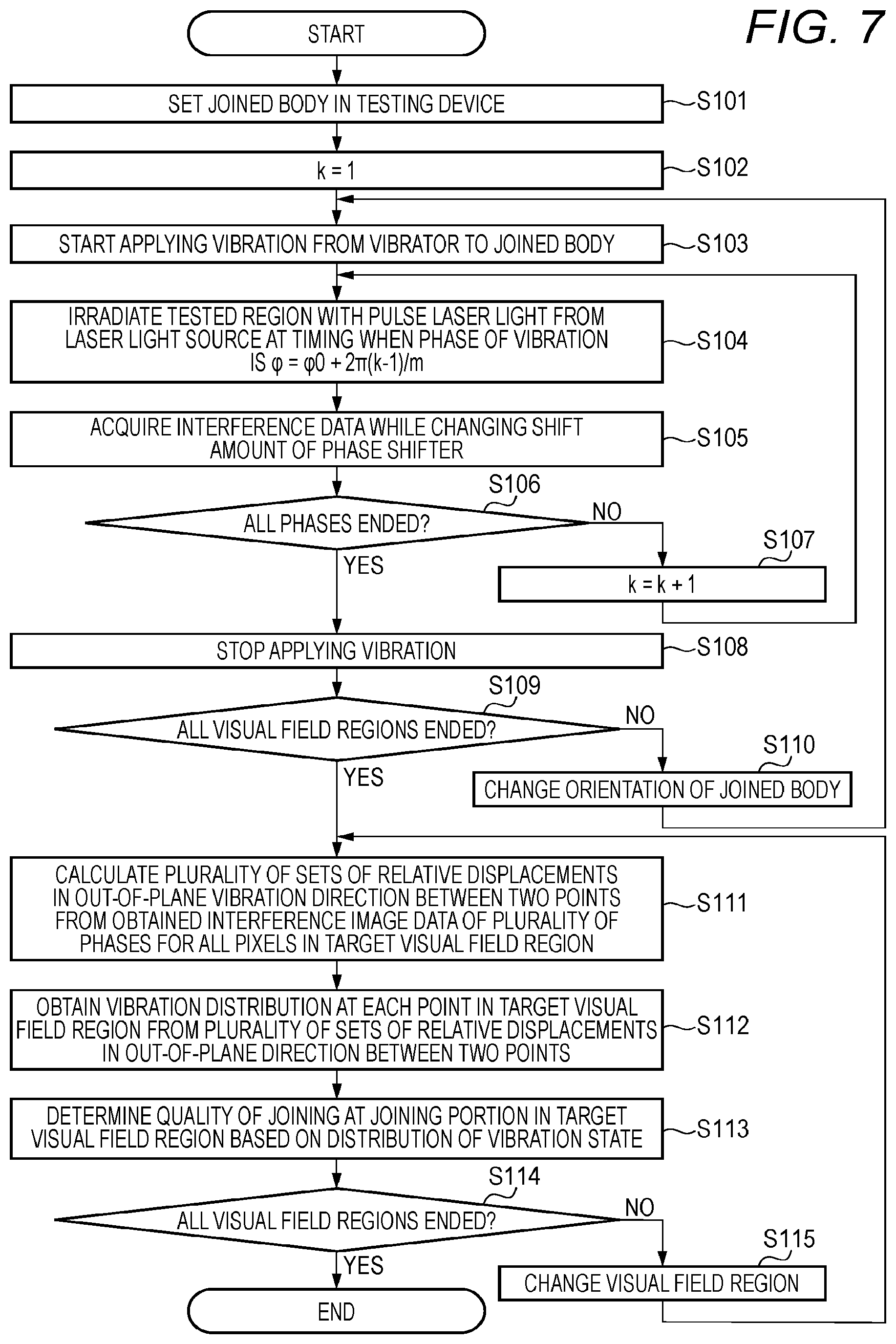 Patent US12320781 Figure 6 – Joined body testing method, joined body testing device, and joined body