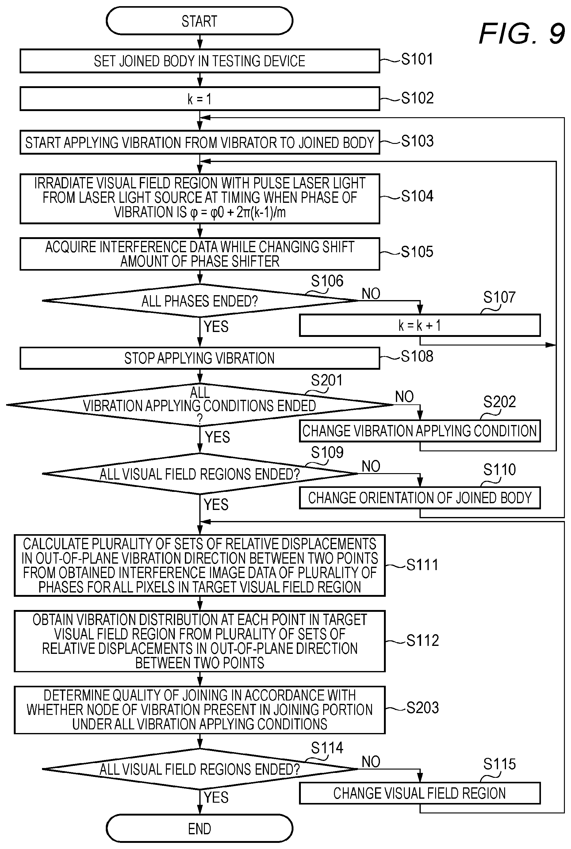 Patent US12320781 Figure 8 – Joined body testing method, joined body testing device, and joined body