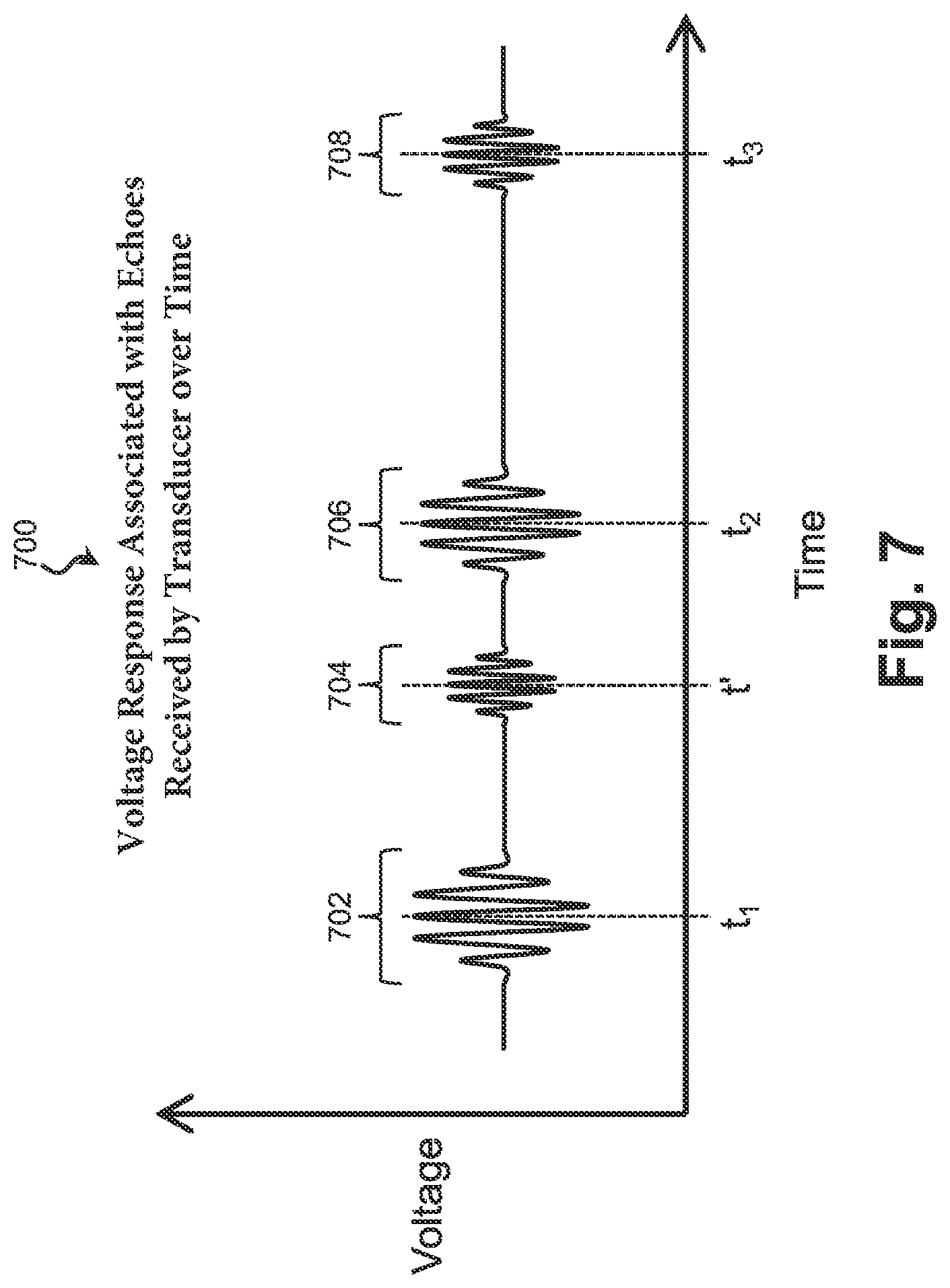 Patent US12320782 Figure 5 – Acoustic measurement of fabrication equipment clearance