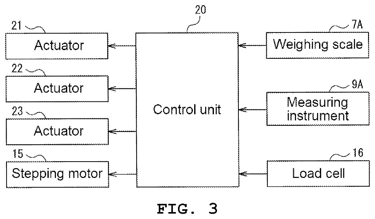 Patent US12320784 Figure 3 – Article orientation change device