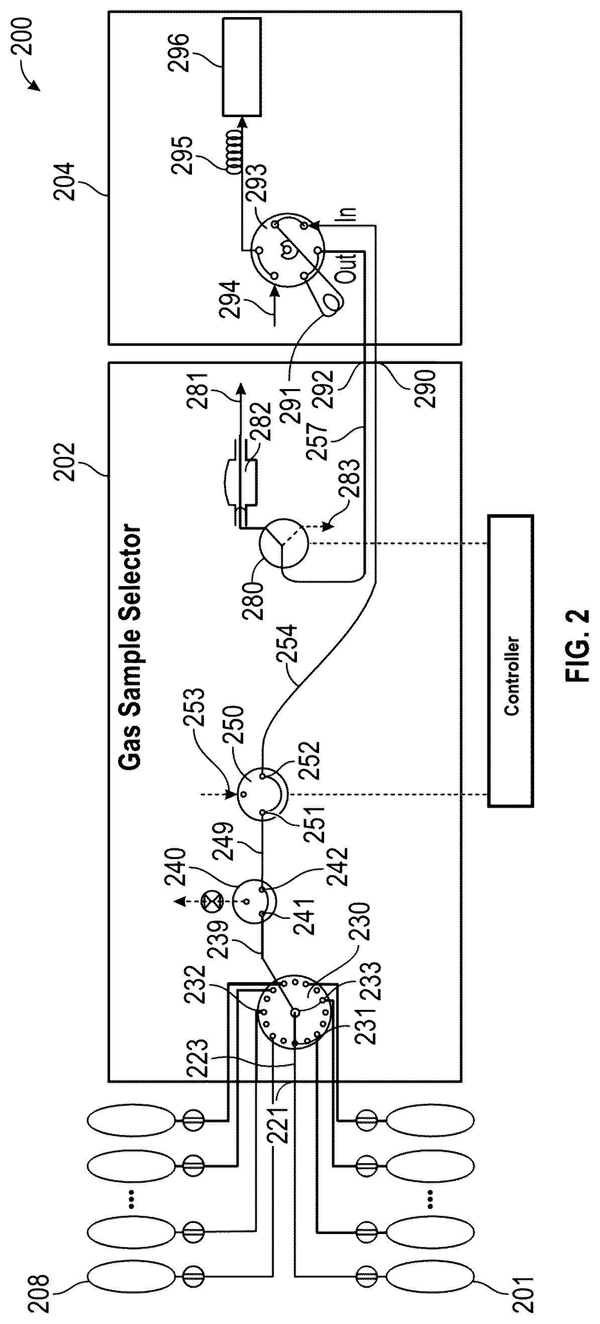 Patent US12320786 Figure 4 – Gas sample selector