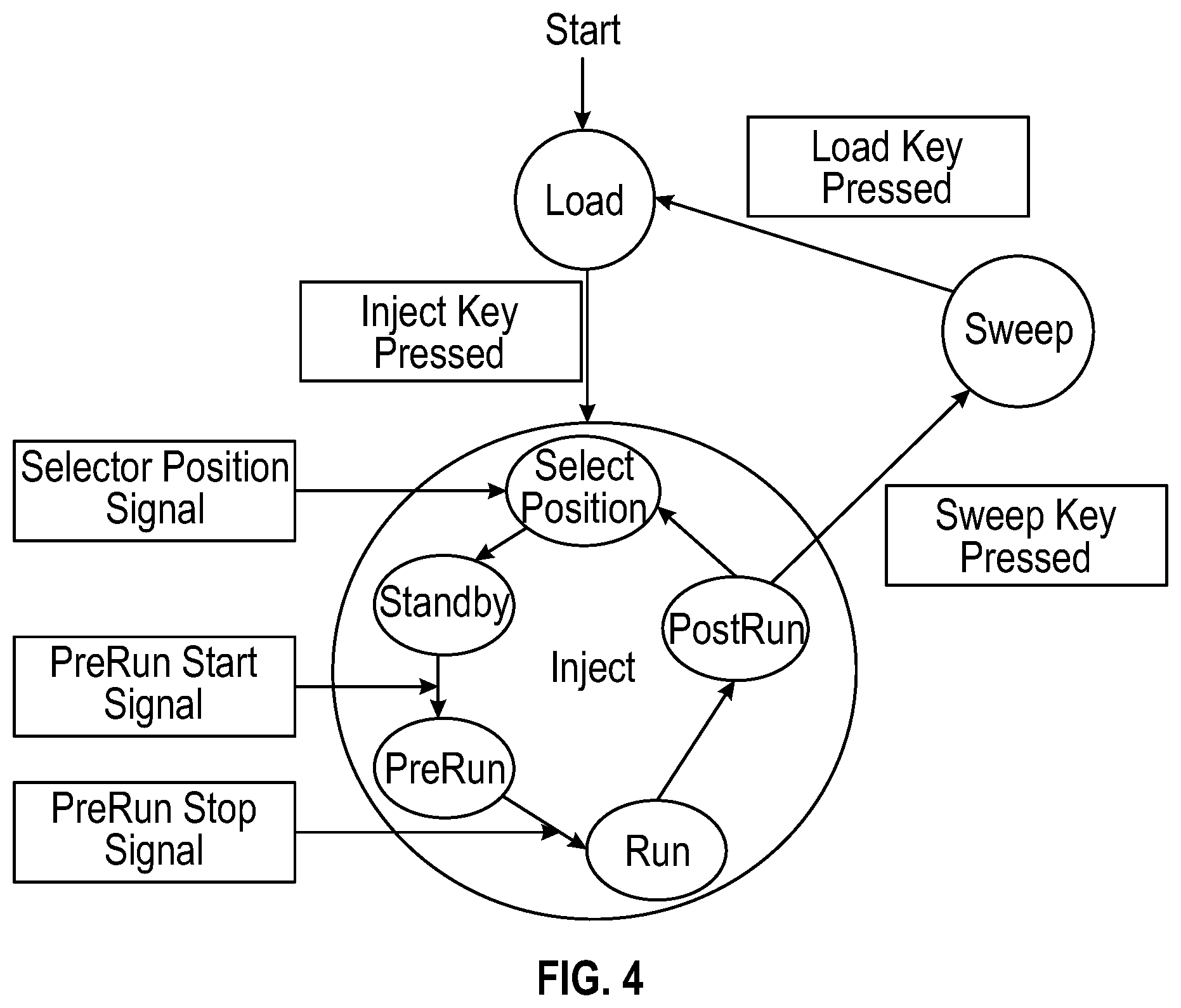 Patent US12320786 Figure 7 – Gas sample selector
