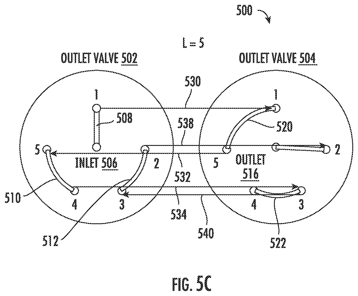 Patent US12320787 Figure 10 – Insulated serial column chromatography arrangements and systems