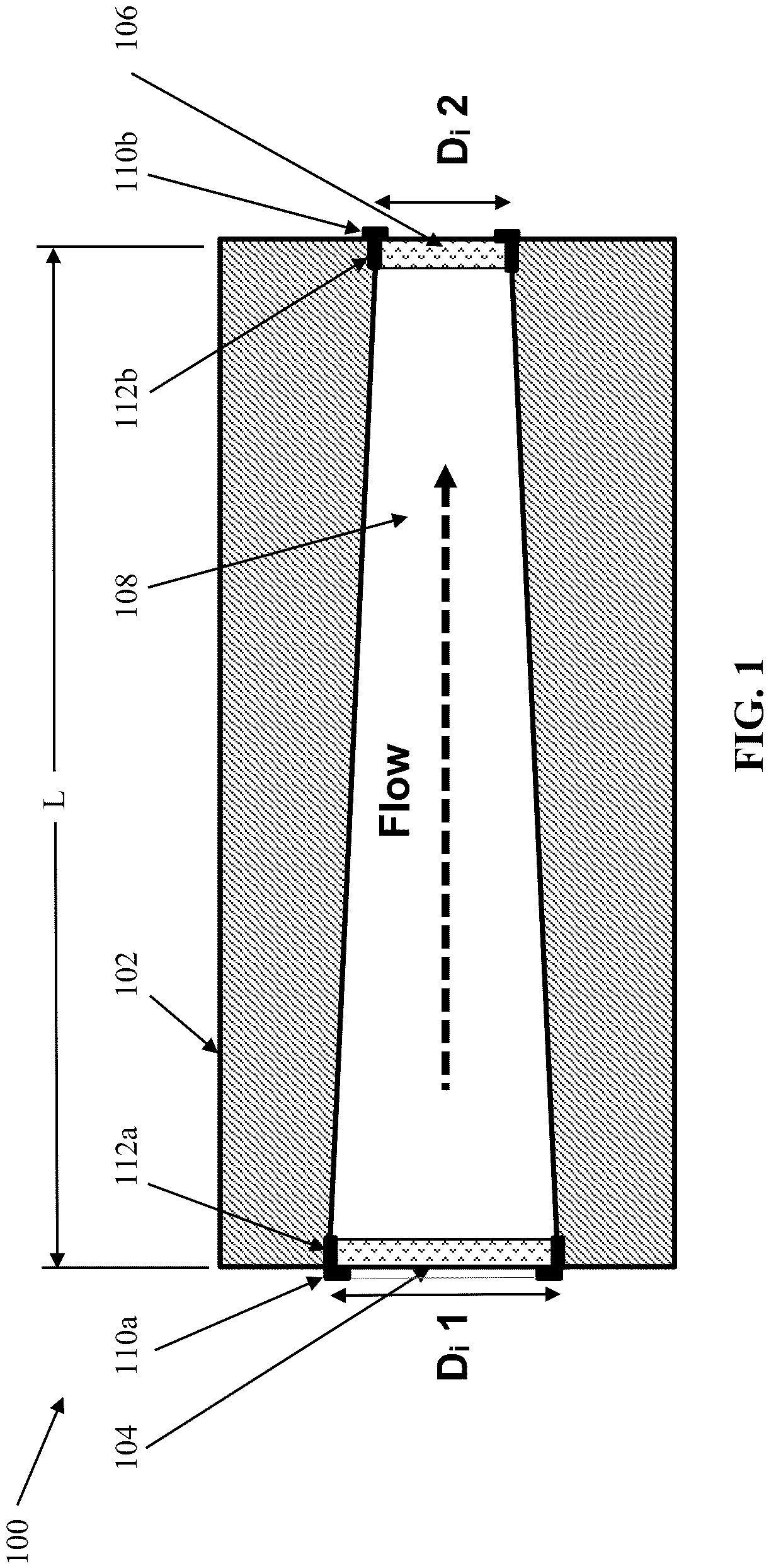 Patent US12320788 — Conical columns and low dispersion frits — Figure 1