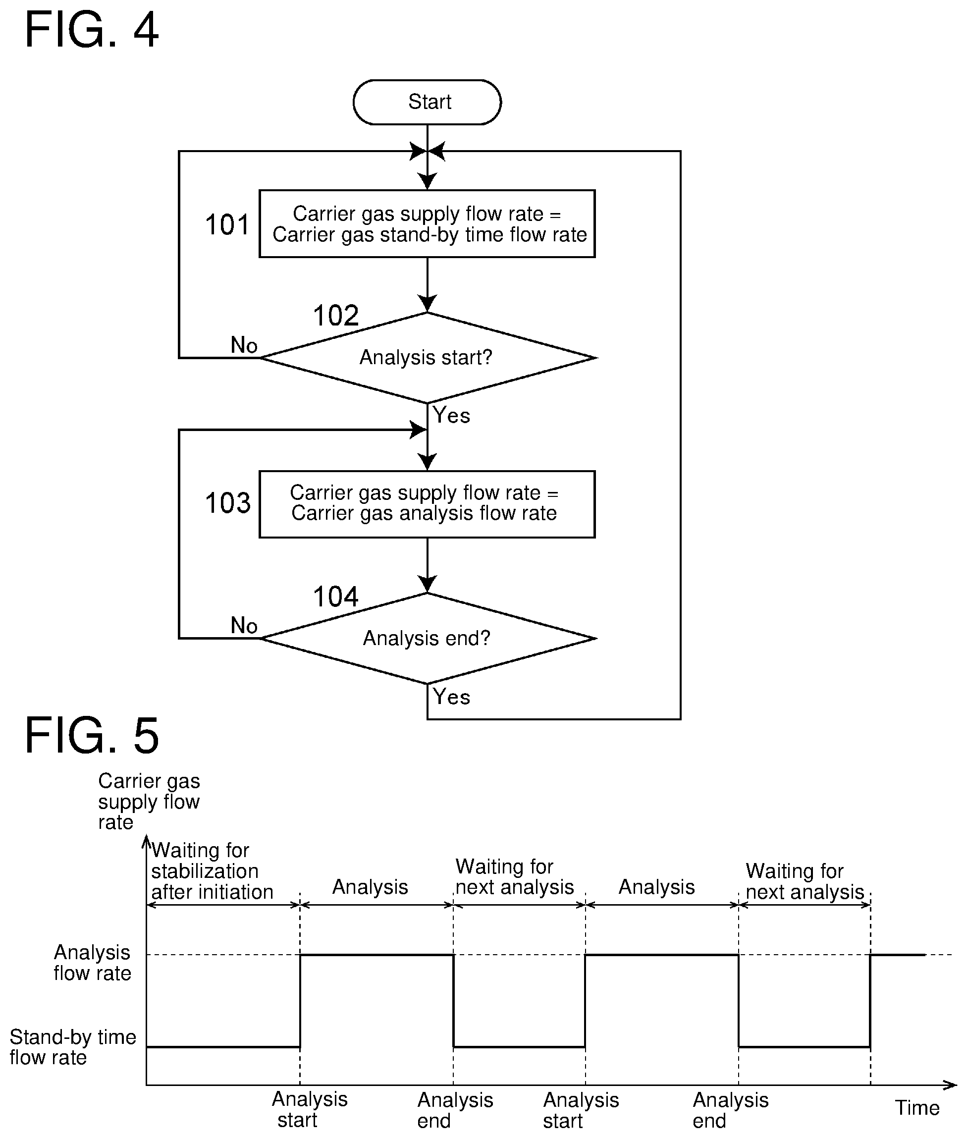 Patent US12320789 Figure 2 – Thermal conductivity detector