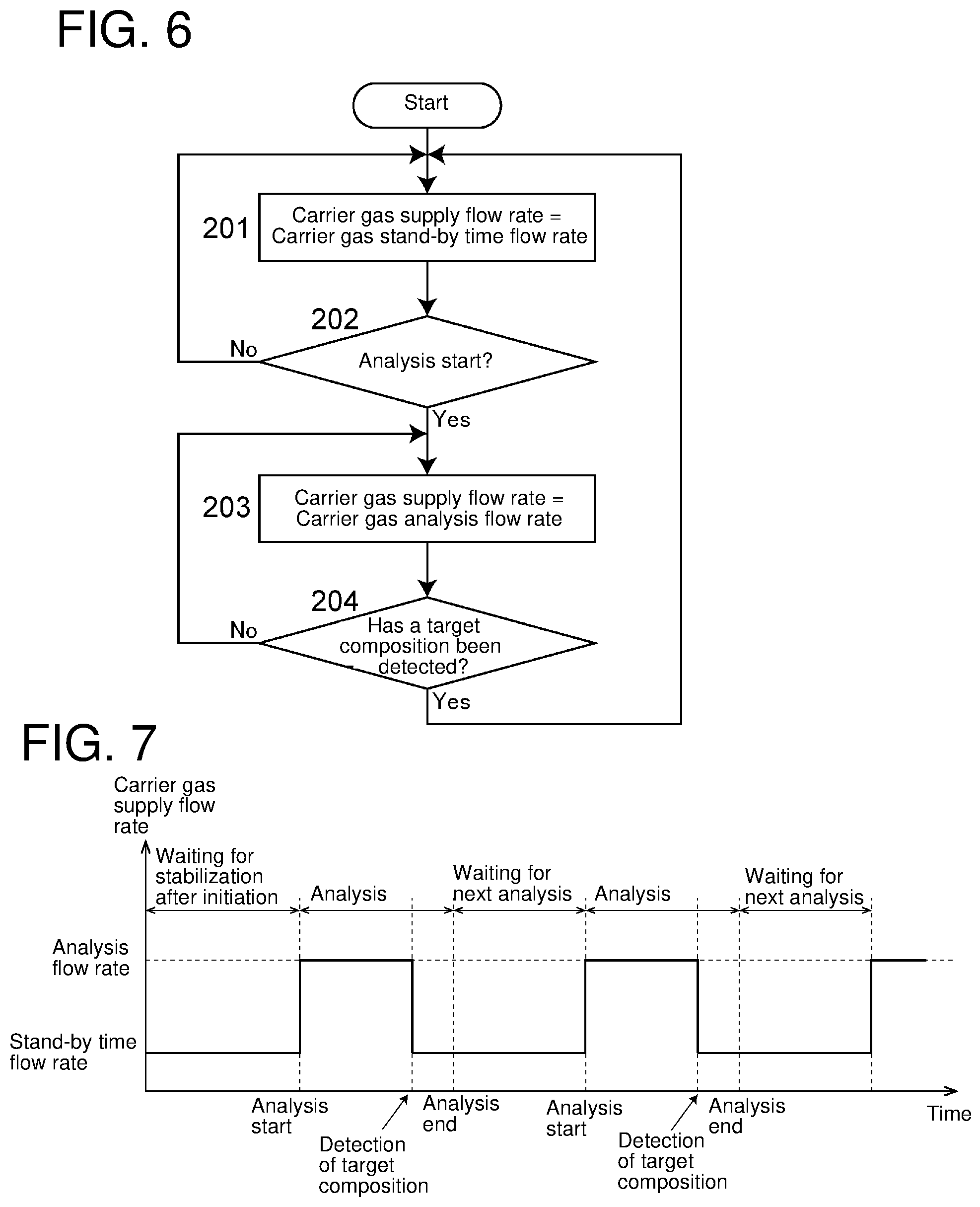 Patent US12320789 Figure 3 – Thermal conductivity detector