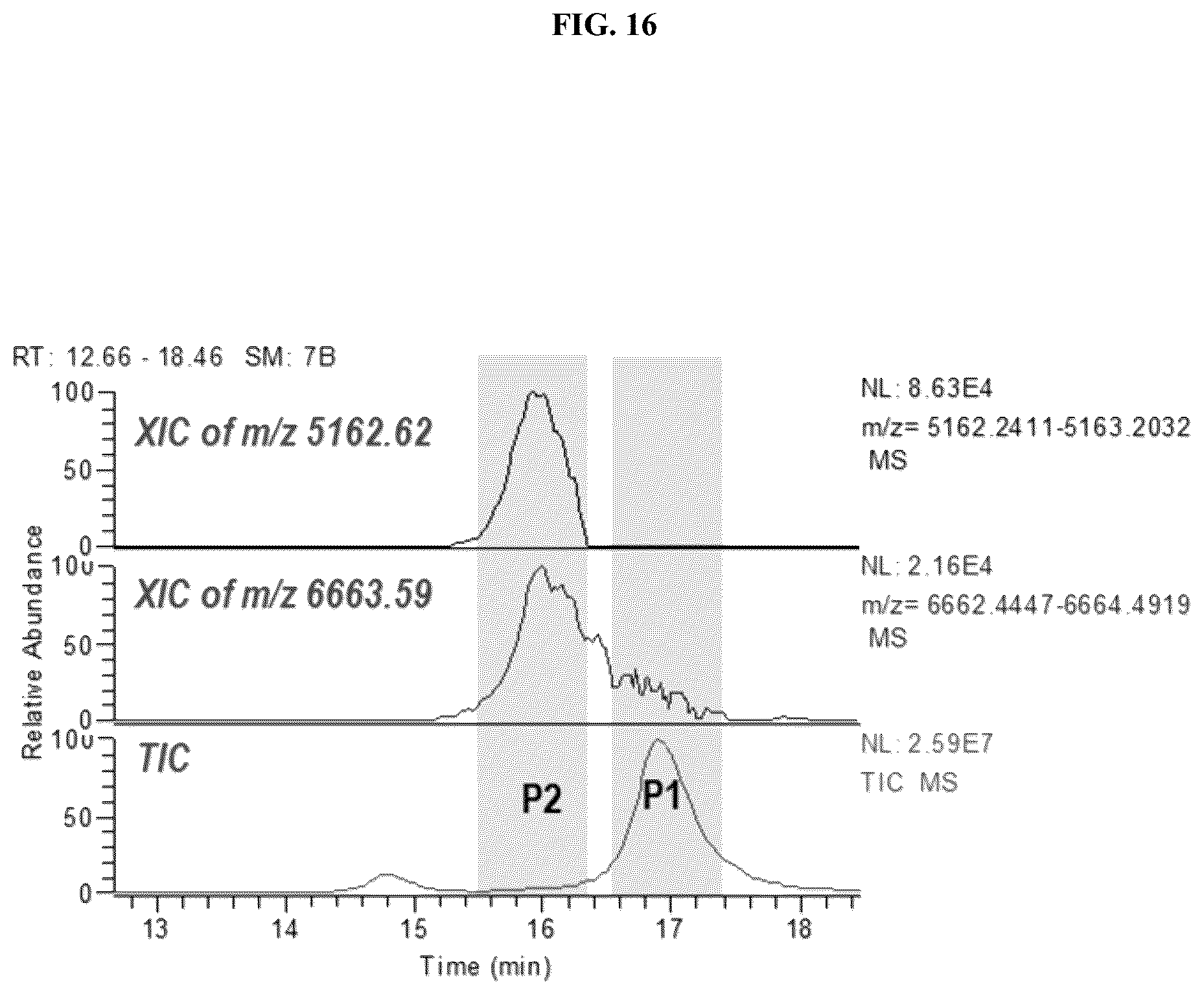 Patent US12320790 Figure 16 – Method and system of identifying and quantifying antibody fragmentation