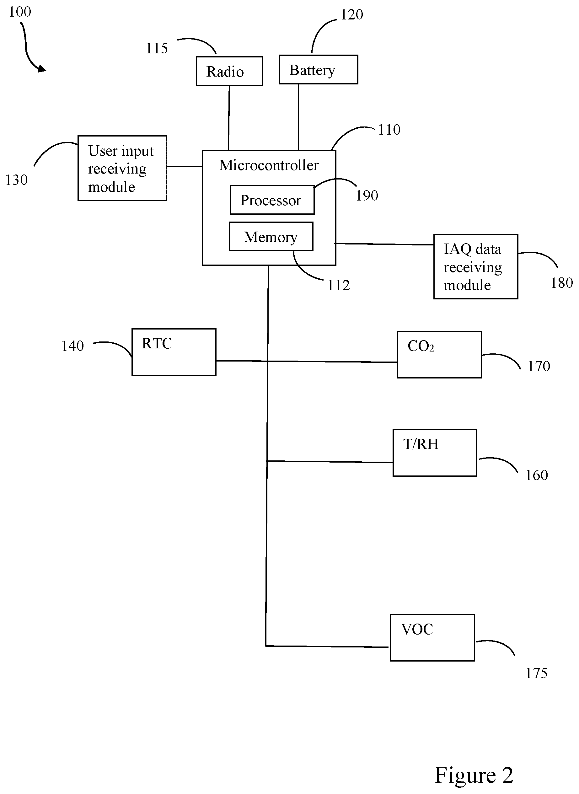 Patent US12320792 Figure 2 – Battery life extender for indoor air quality sensor