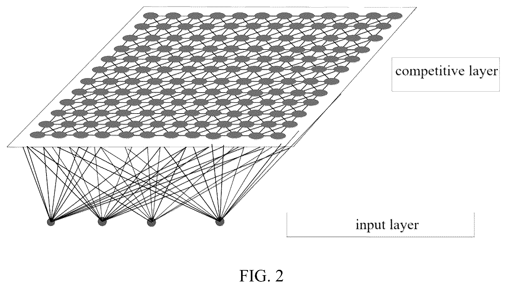 Patent US12320794 Figure 2 – Layout optimization method of water quality monitoring points based on rf-c-som clustering algorithm