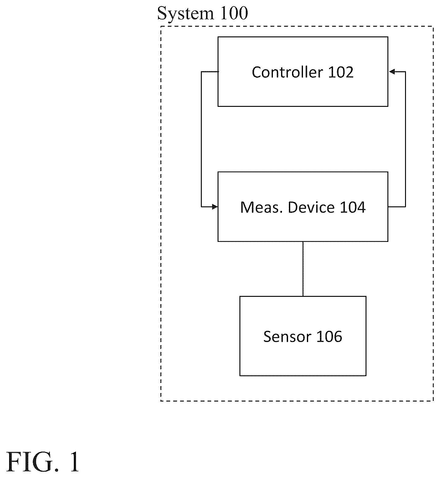 Patent US12320795 Figure 1 – Measurement systems and associated techniques for sensing electrical characteristics of a sensor