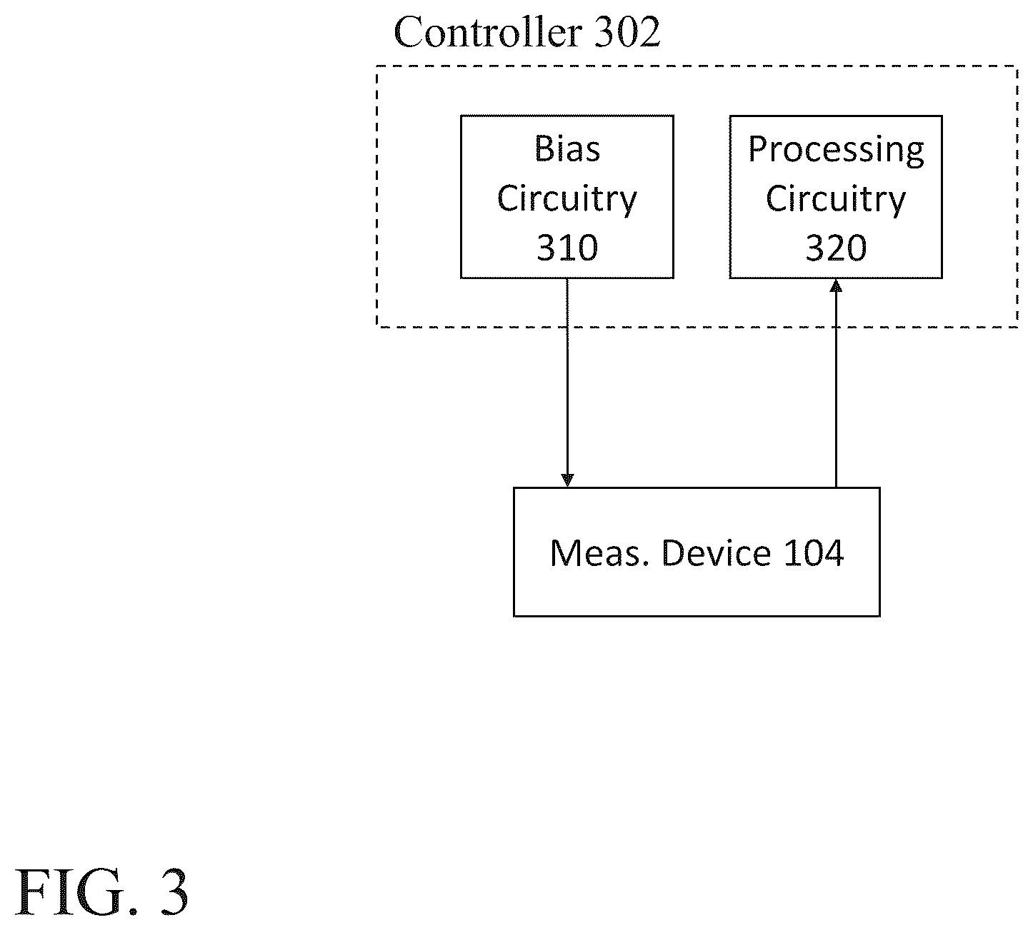 Patent US12320795 Figure 3 – Measurement systems and associated techniques for sensing electrical characteristics of a sensor