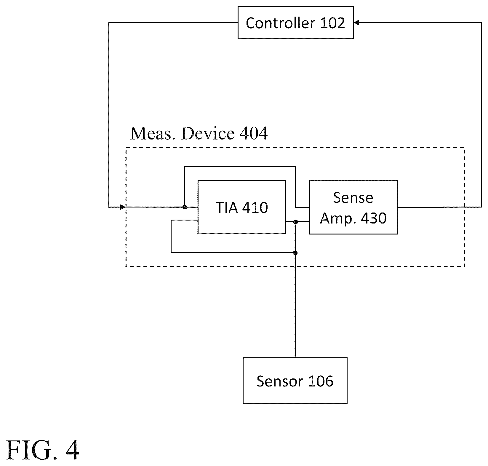 Patent US12320795 Figure 4 – Measurement systems and associated techniques for sensing electrical characteristics of a sensor