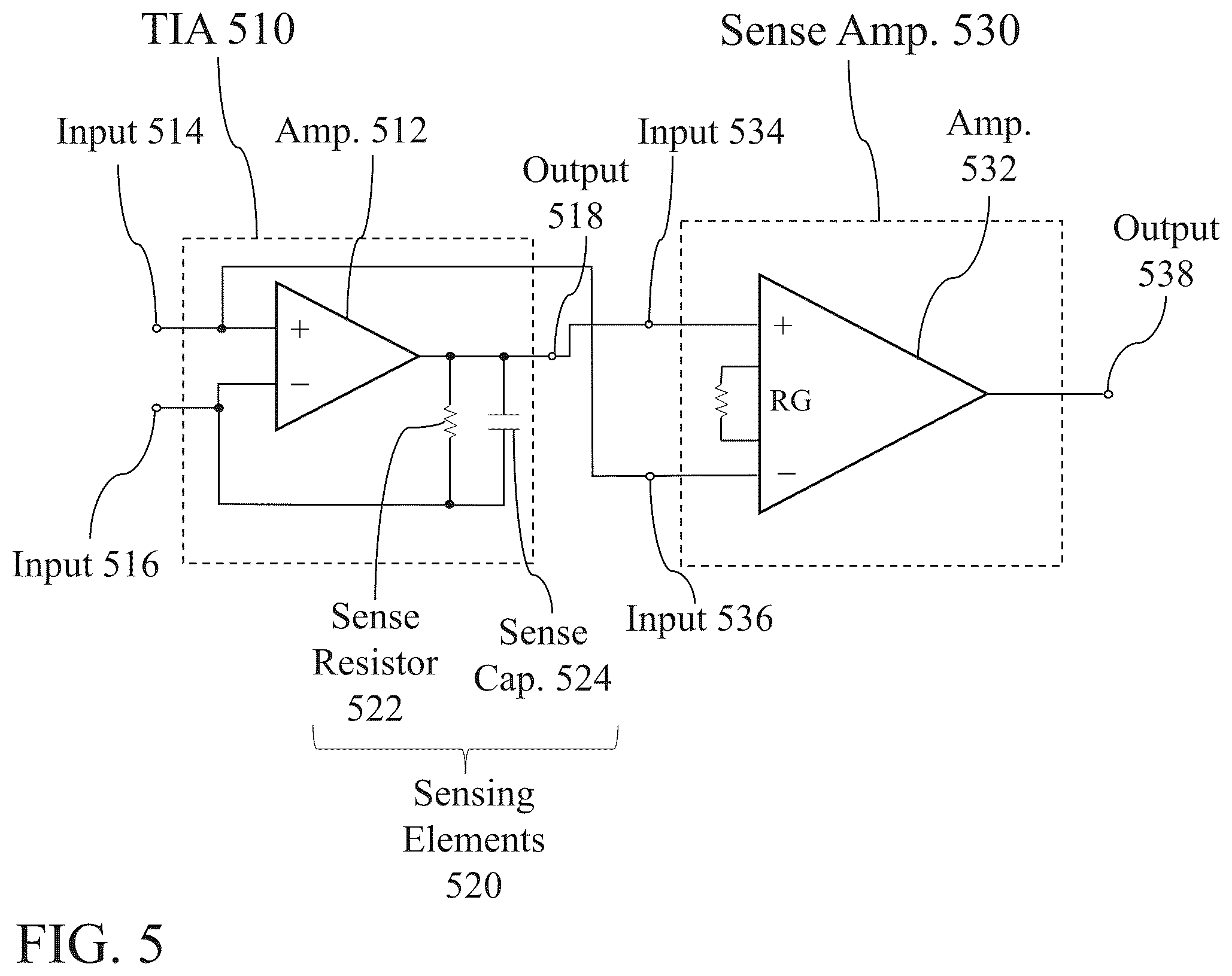Patent US12320795 Figure 5 – Measurement systems and associated techniques for sensing electrical characteristics of a sensor