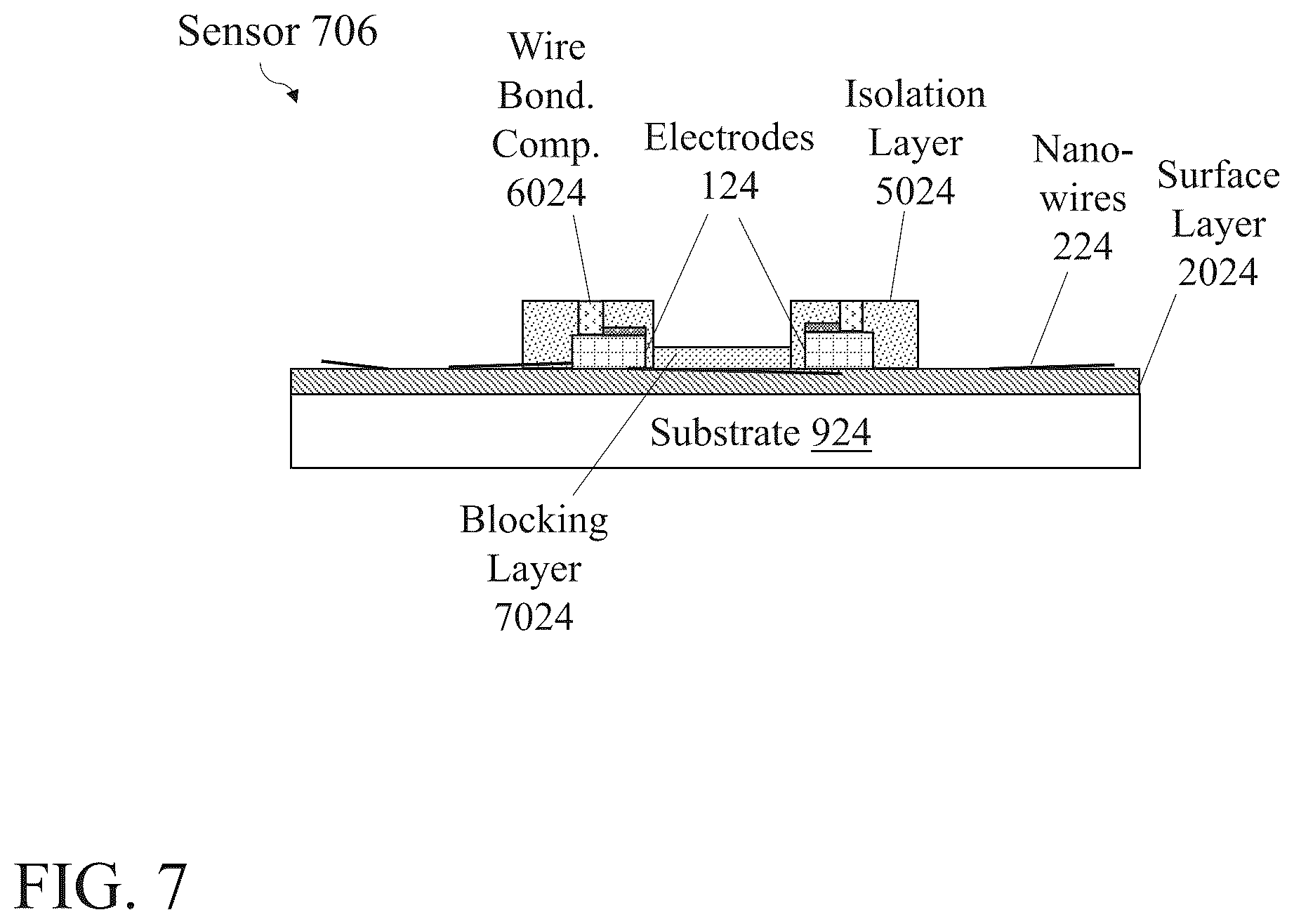 Patent US12320795 Figure 7 – Measurement systems and associated techniques for sensing electrical characteristics of a sensor