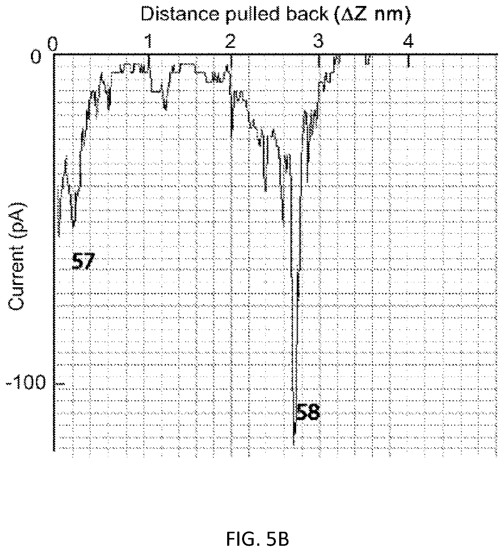 Patent US12320797 Figure 6 – System and method for single molecule detection