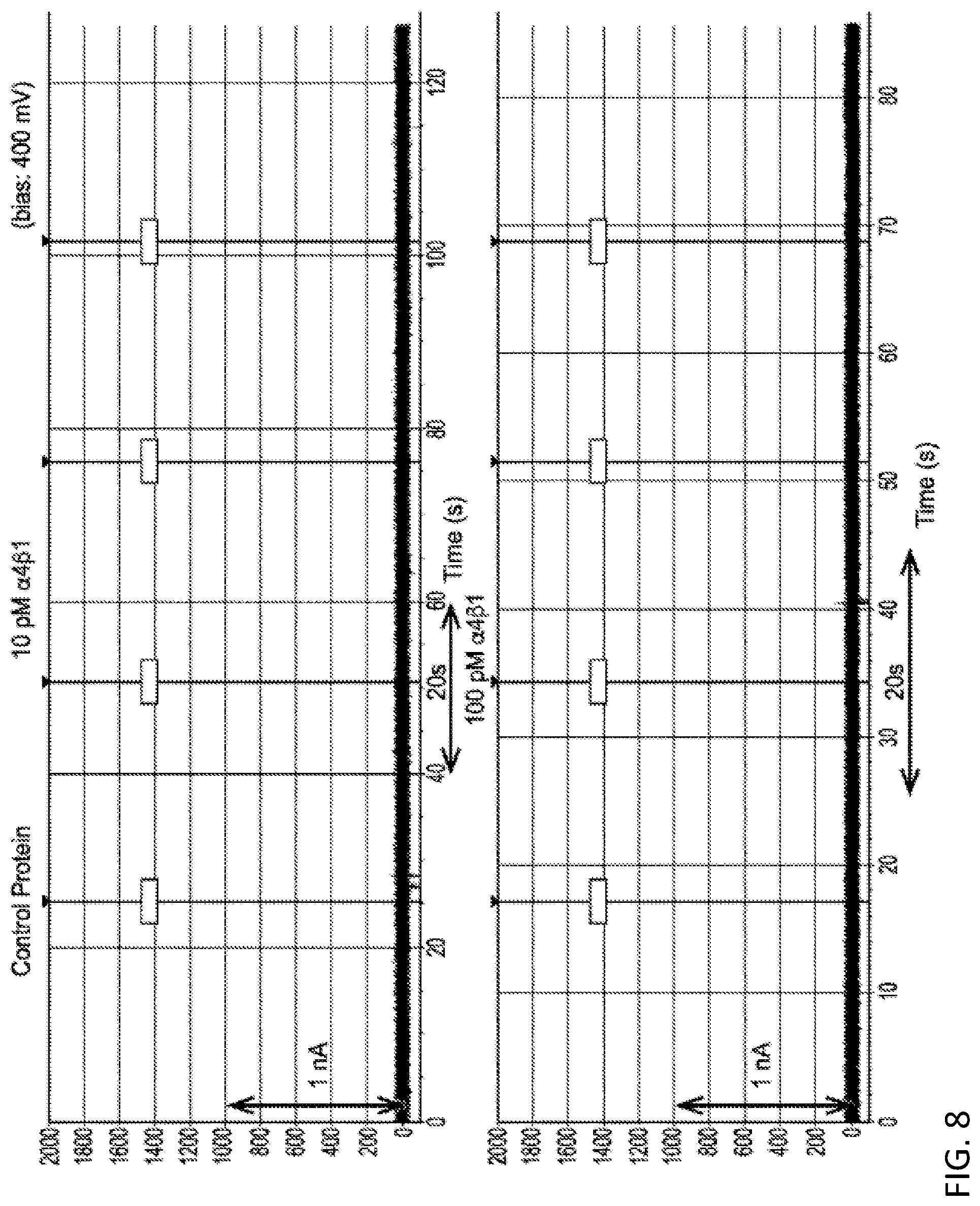 Patent US12320797 Figure 9 – System and method for single molecule detection