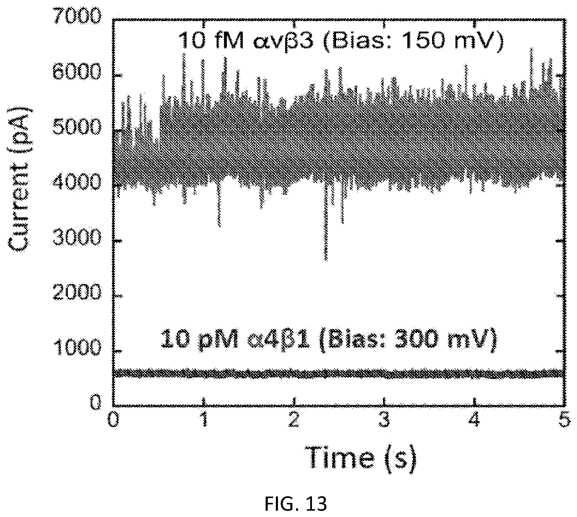 Patent US12320797 Figure 14 – System and method for single molecule detection